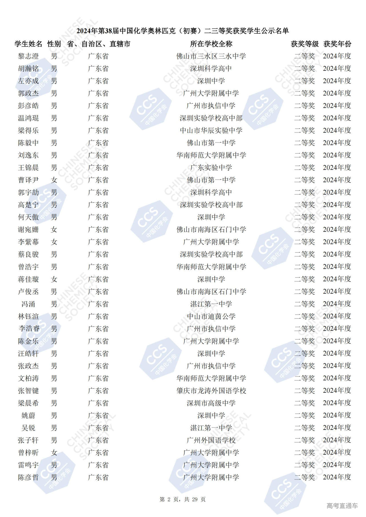 广东省2024年第38届化学竞赛初赛省二获奖名单何时公布?