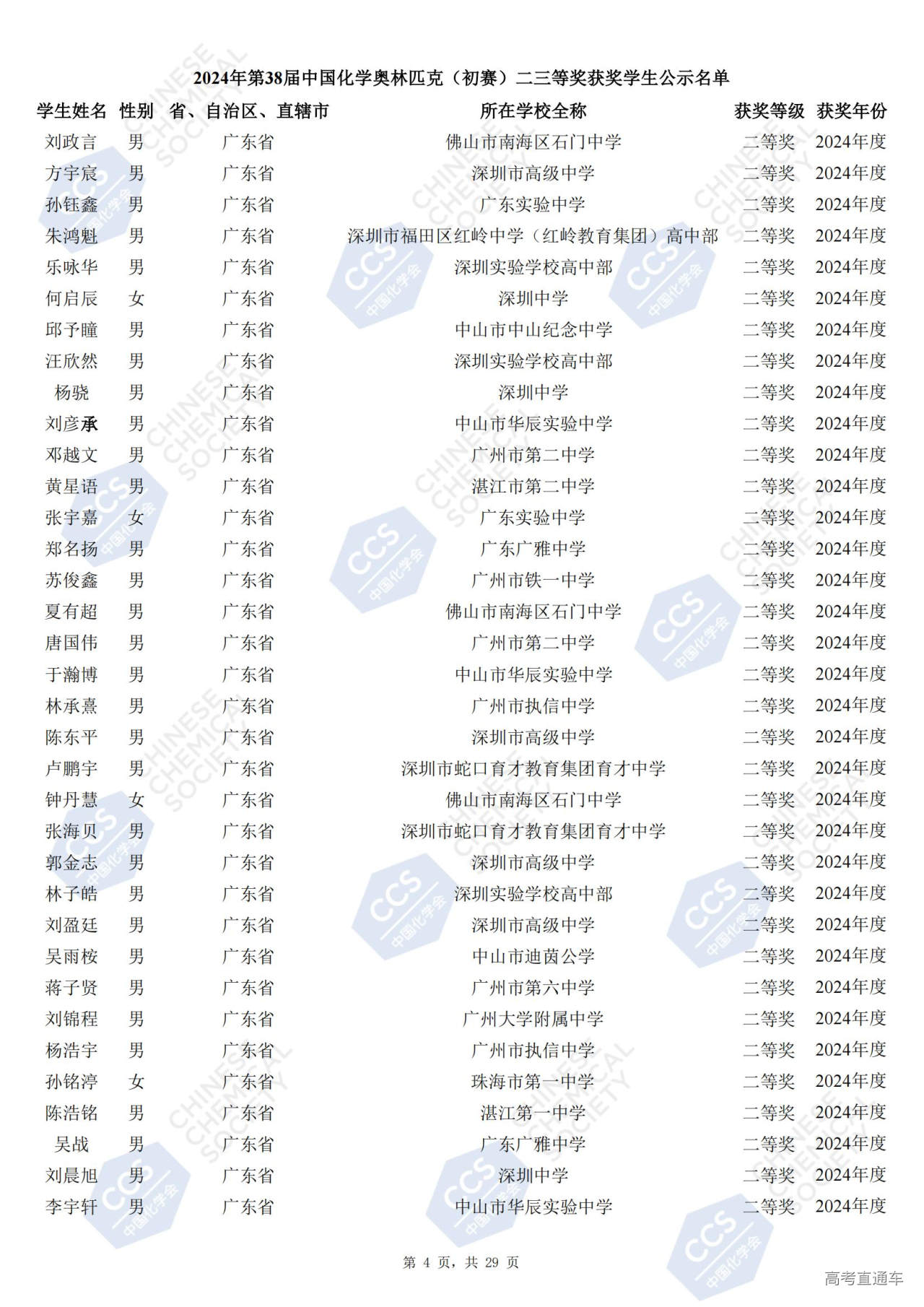 广东省2024年第38届化学竞赛初赛省二获奖名单