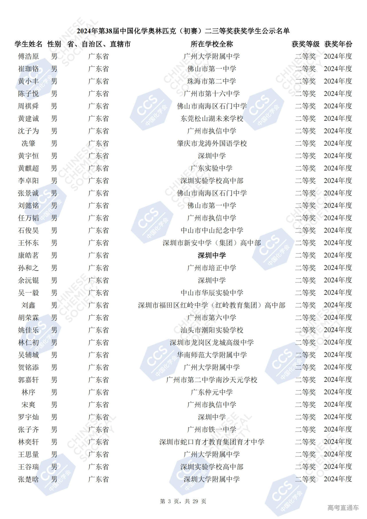 广东省2024年第38届化学竞赛初赛省二获奖名单