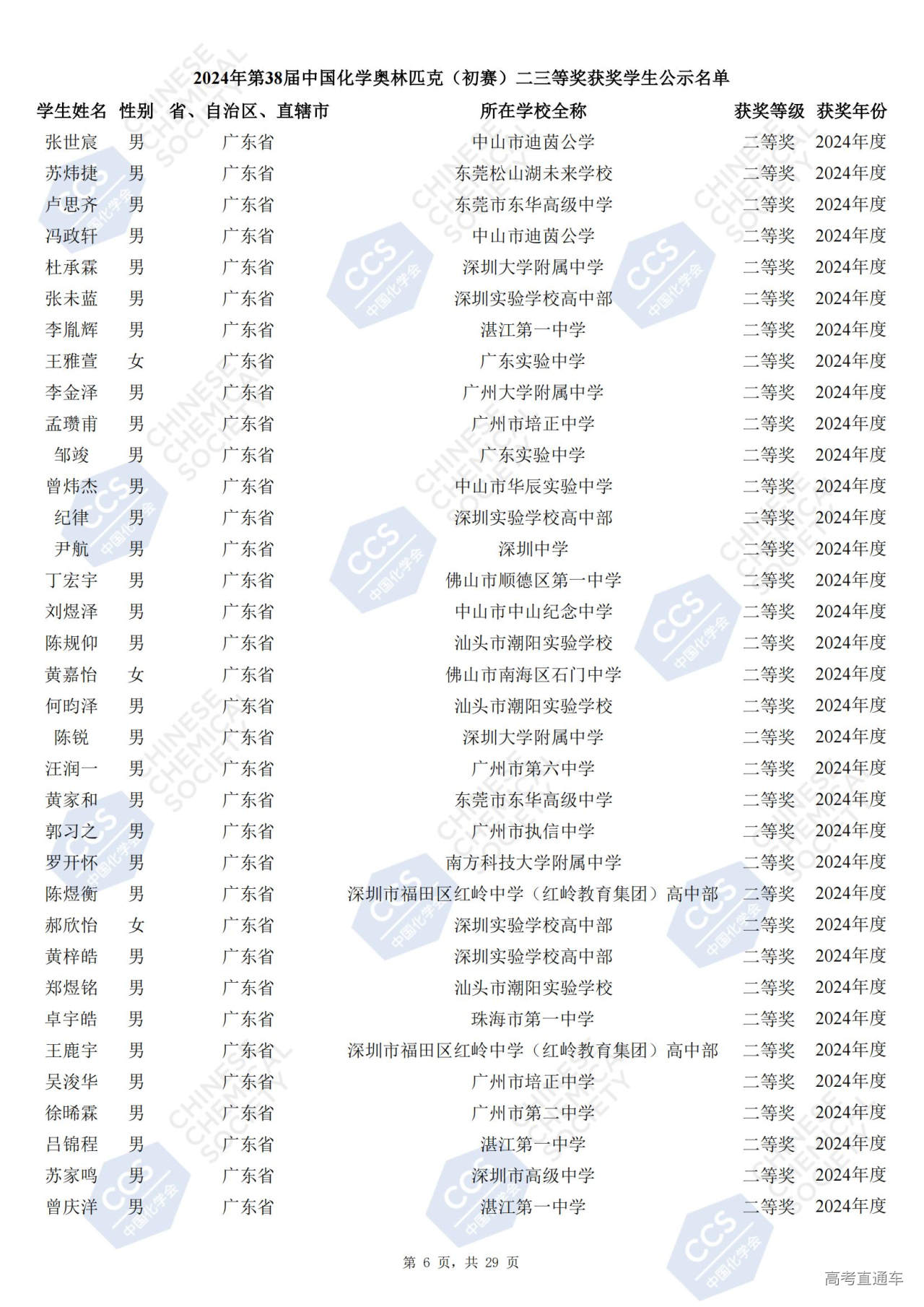 广东省2024年第38届化学竞赛初赛省二获奖名单