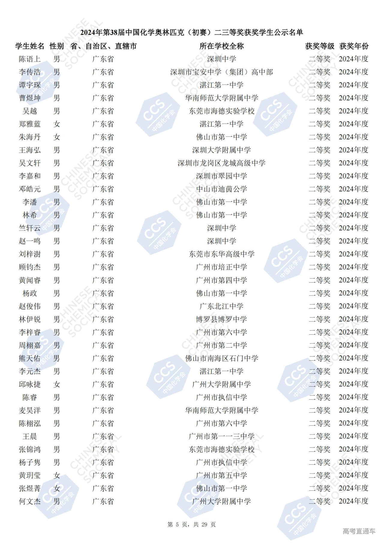 广东省2024年第38届化学竞赛初赛省二获奖名单