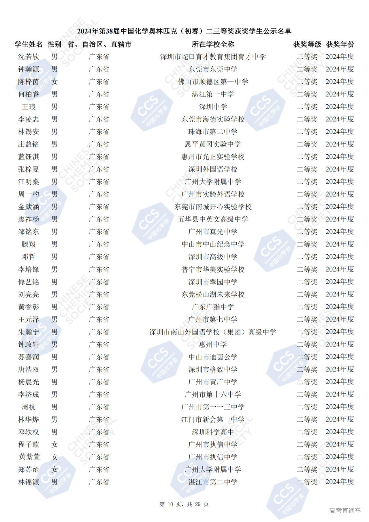 广东省2024年第38届化学竞赛初赛省二获奖名单