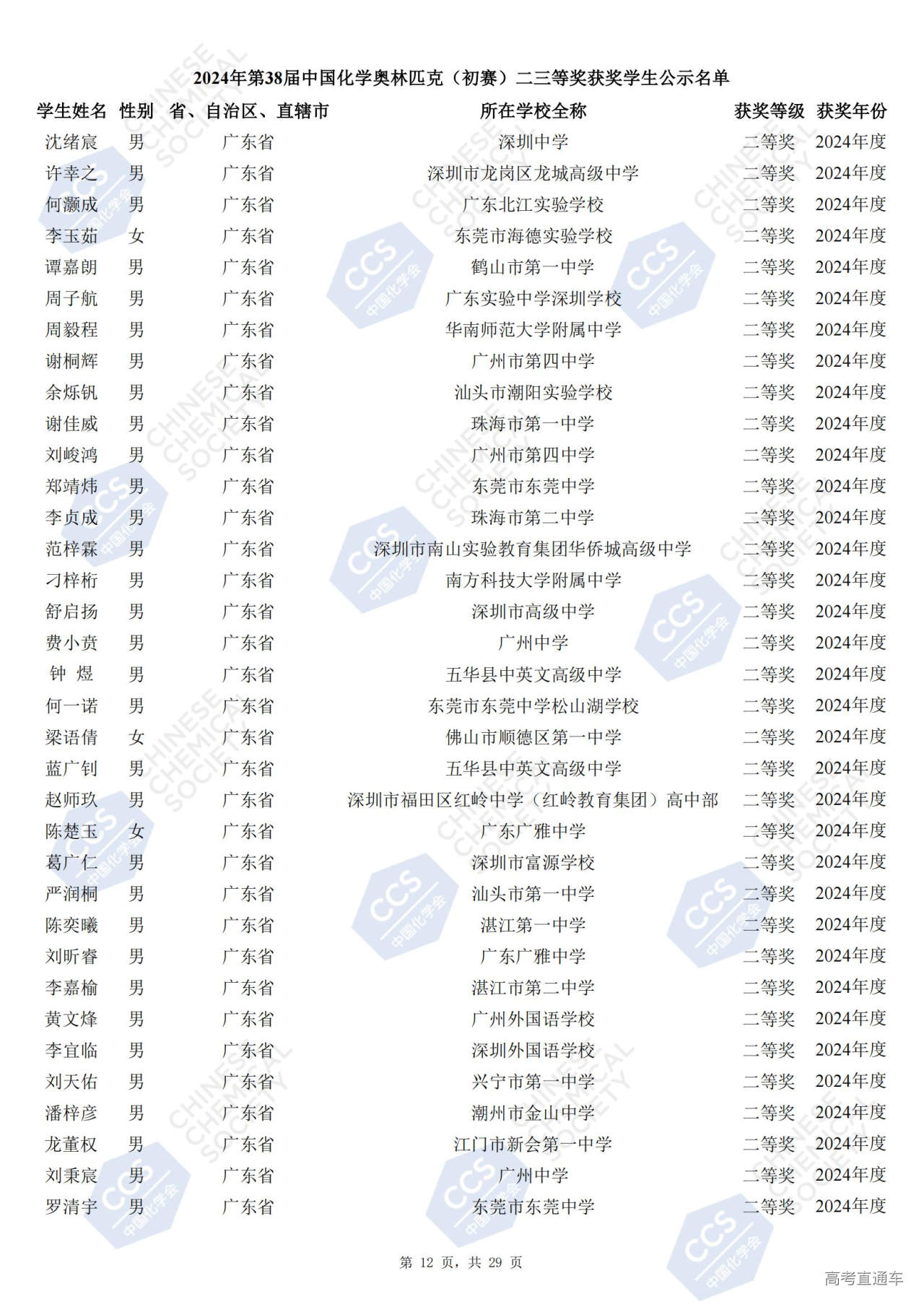 广东省2024年第38届化学竞赛初赛省二获奖名单
