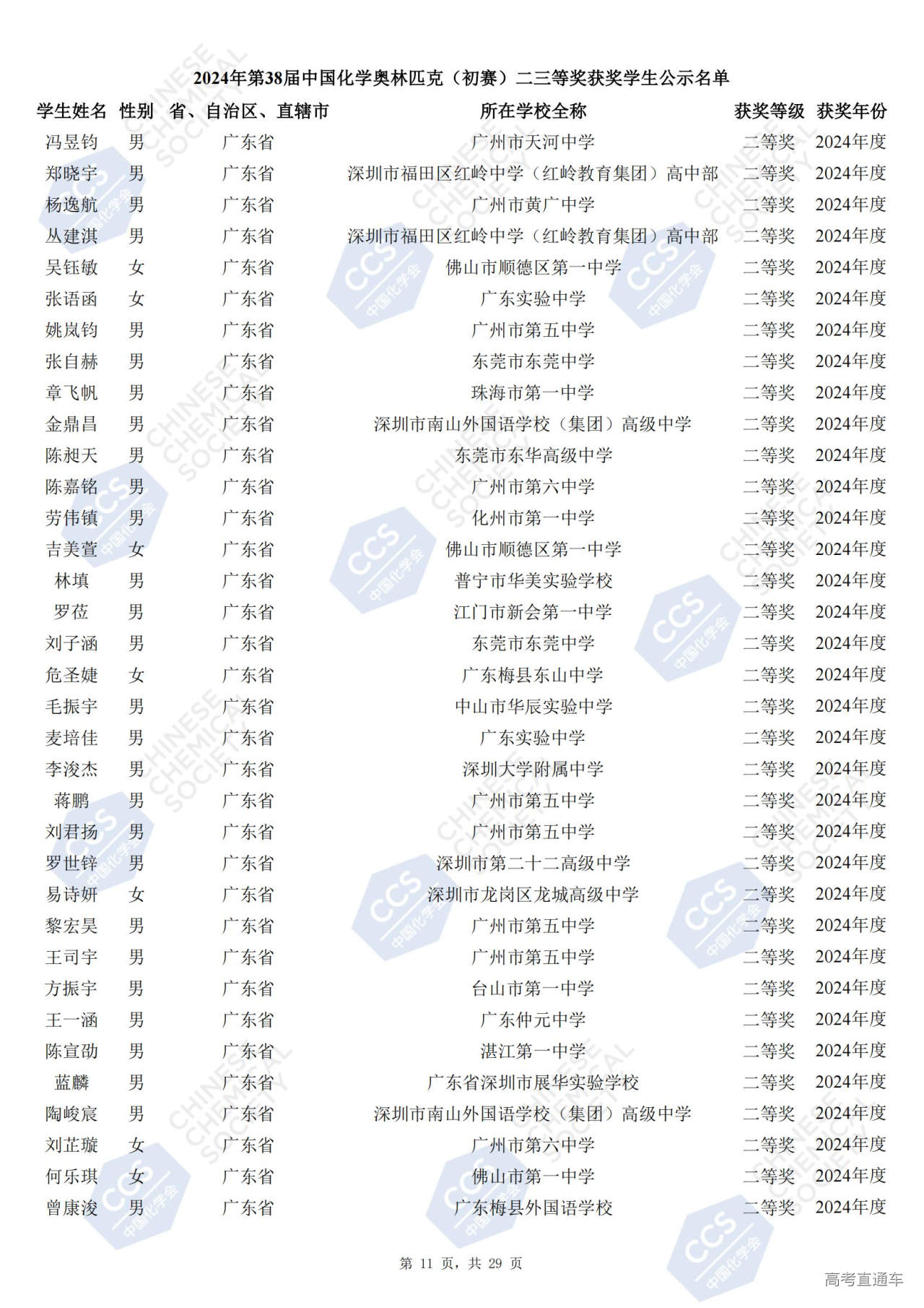 广东省2024年第38届化学竞赛初赛省二获奖名单