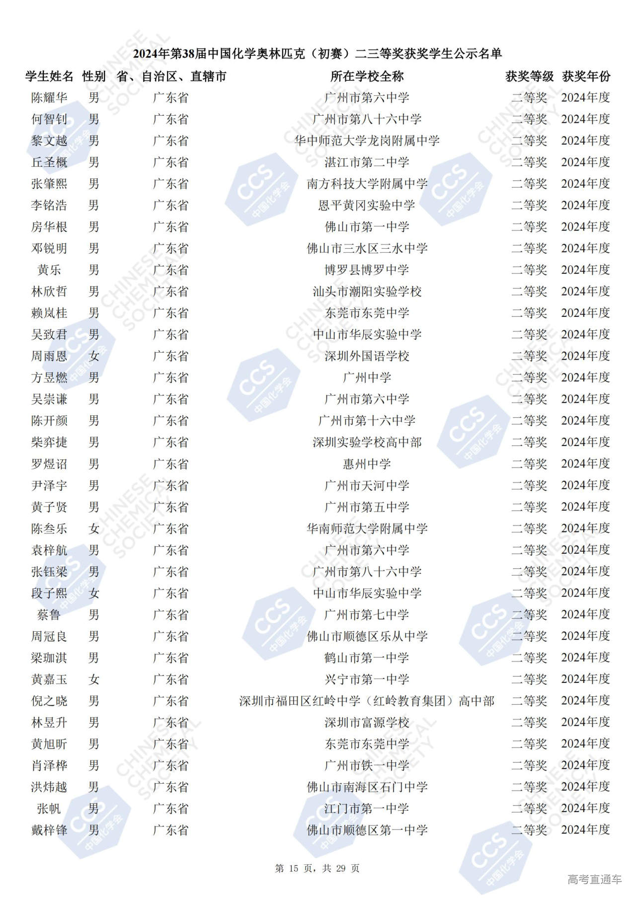 广东省2024年第38届化学竞赛初赛省二获奖名单