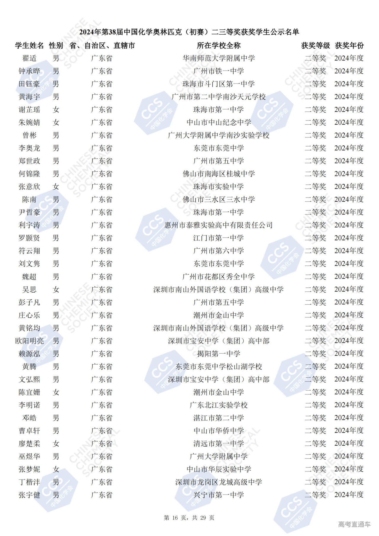 广东省2024年第38届化学竞赛初赛省二获奖名单
