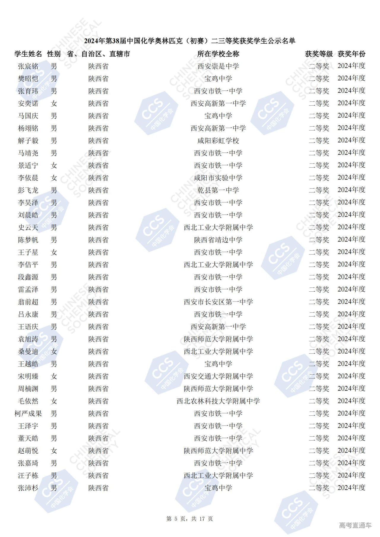 陕西2024年第38届全国中学生化学竞赛初赛省二获奖名单何时公布