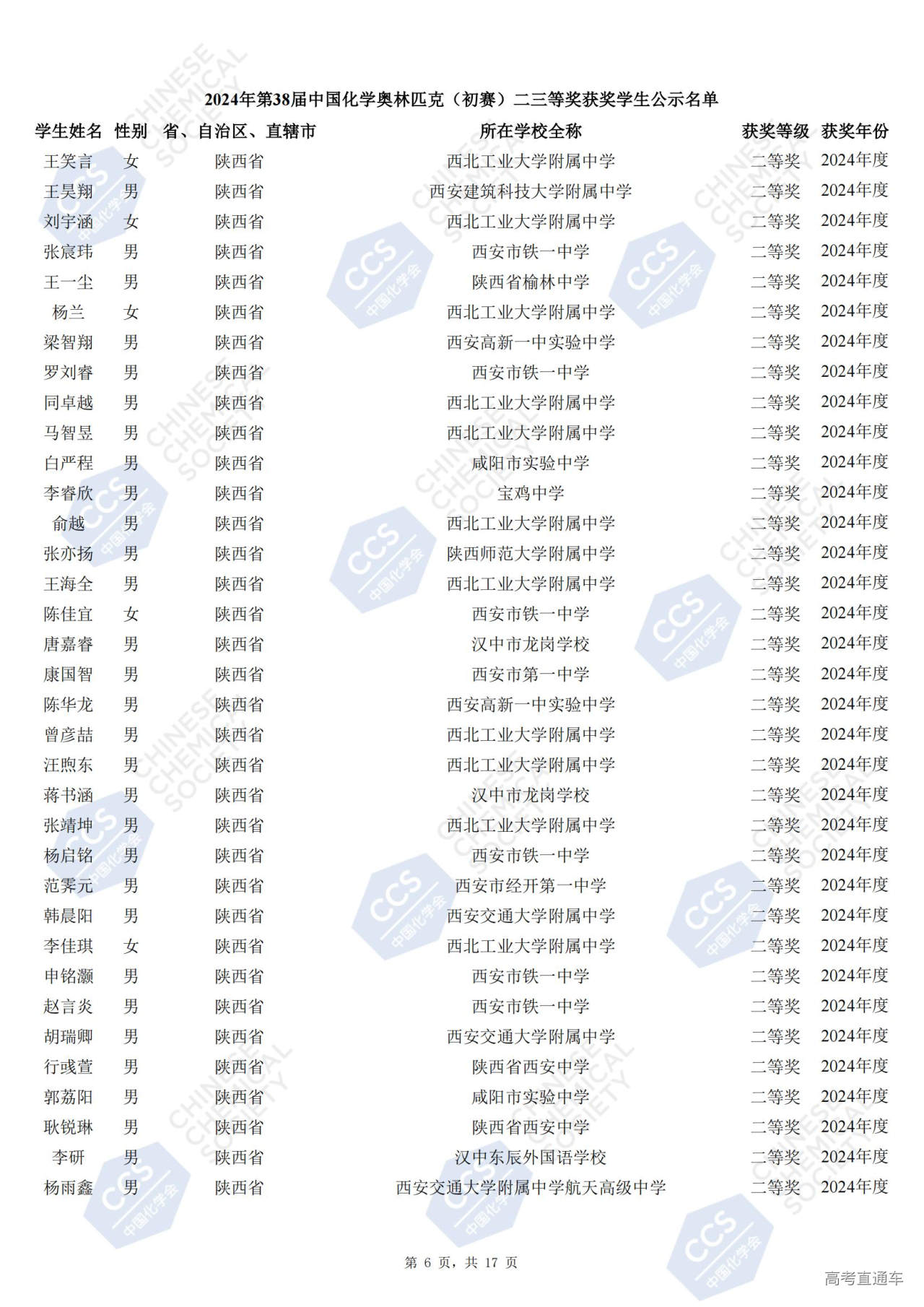 陕西2024年第38届全国中学生化学竞赛初赛省二获奖名单何时公布