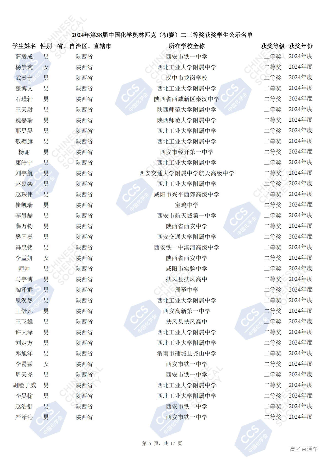 陕西2024年第38届全国中学生化学竞赛初赛省二获奖名单何时公布