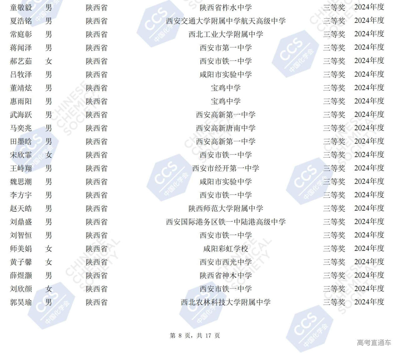 陕西2024年第38届全国中学生化学竞赛初赛省三获奖名单
