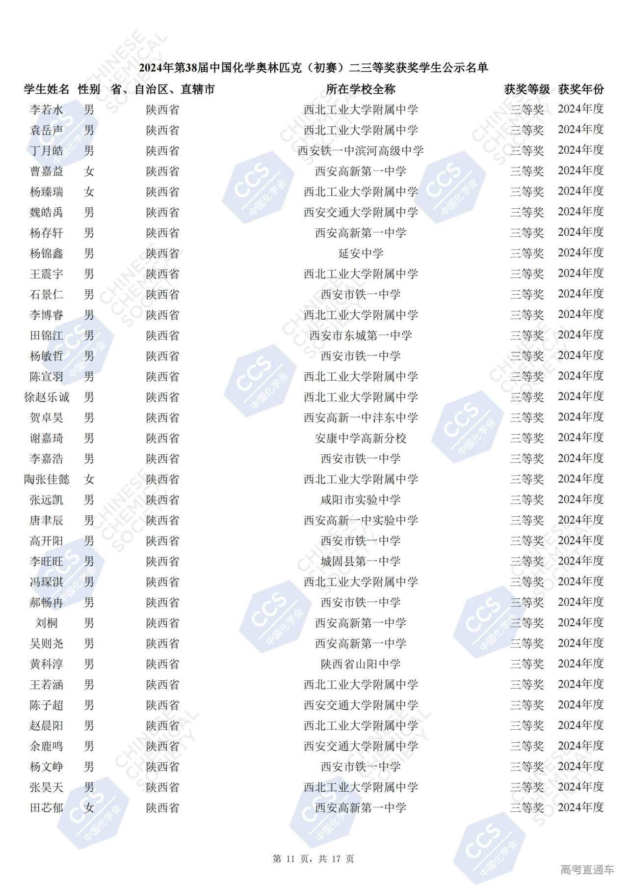 陕西2024年第38届全国中学生化学竞赛初赛省三获奖名单
