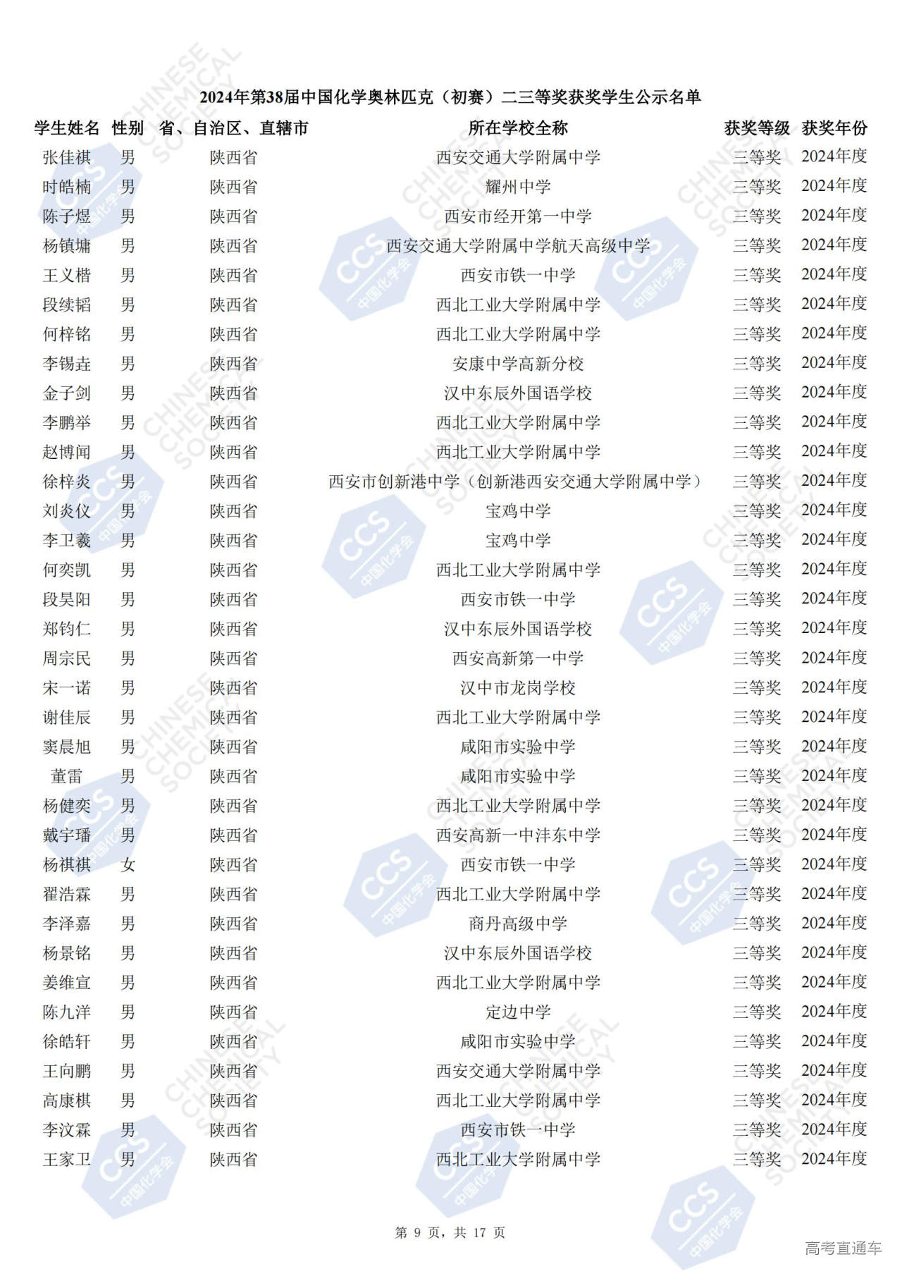 陕西2024年第38届全国中学生化学竞赛初赛省三获奖名单