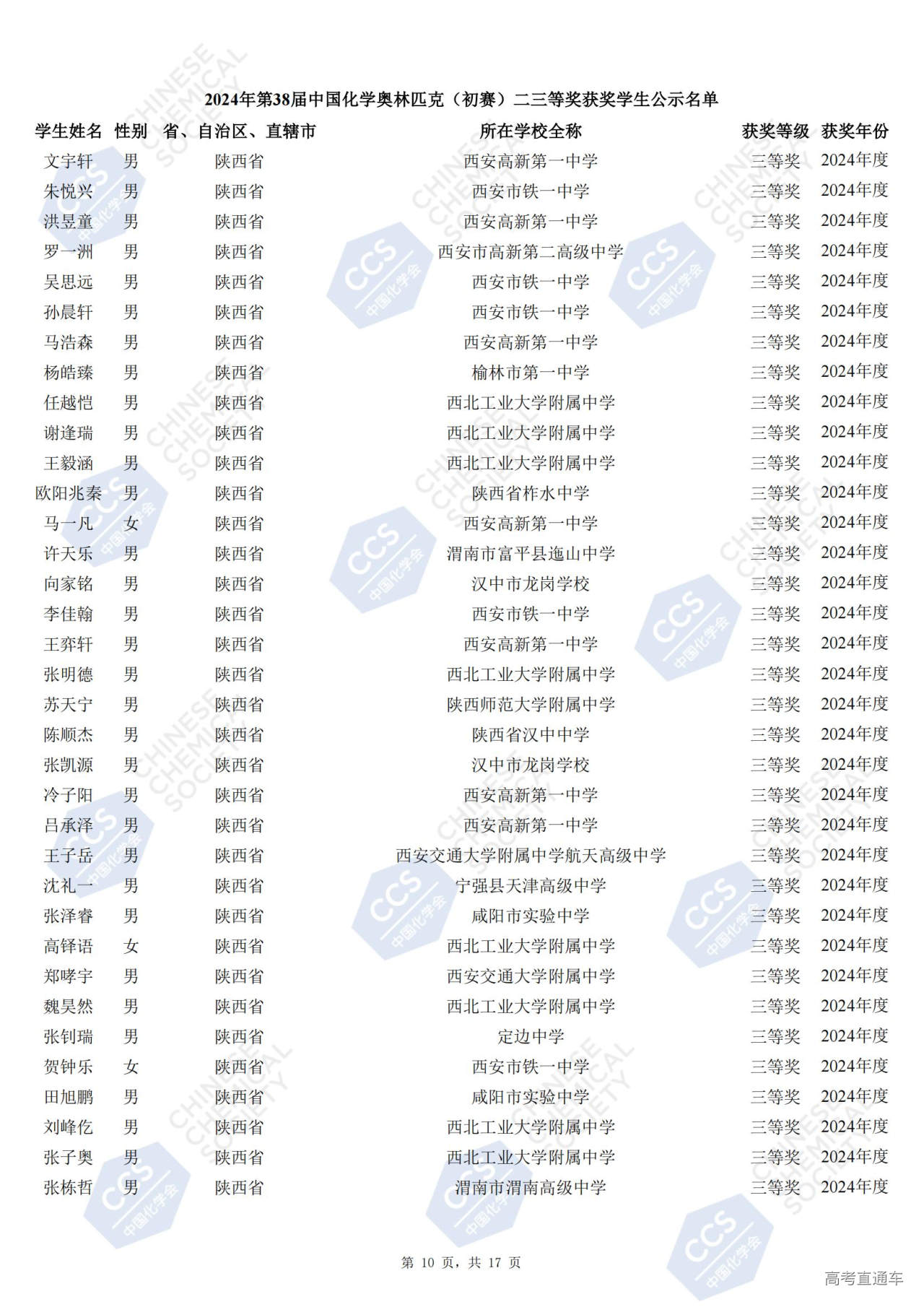 陕西2024年第38届全国中学生化学竞赛初赛省三获奖名单