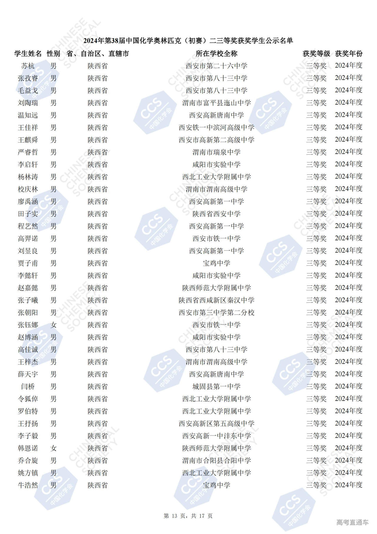 陕西2024年第38届全国中学生化学竞赛初赛省三获奖名单