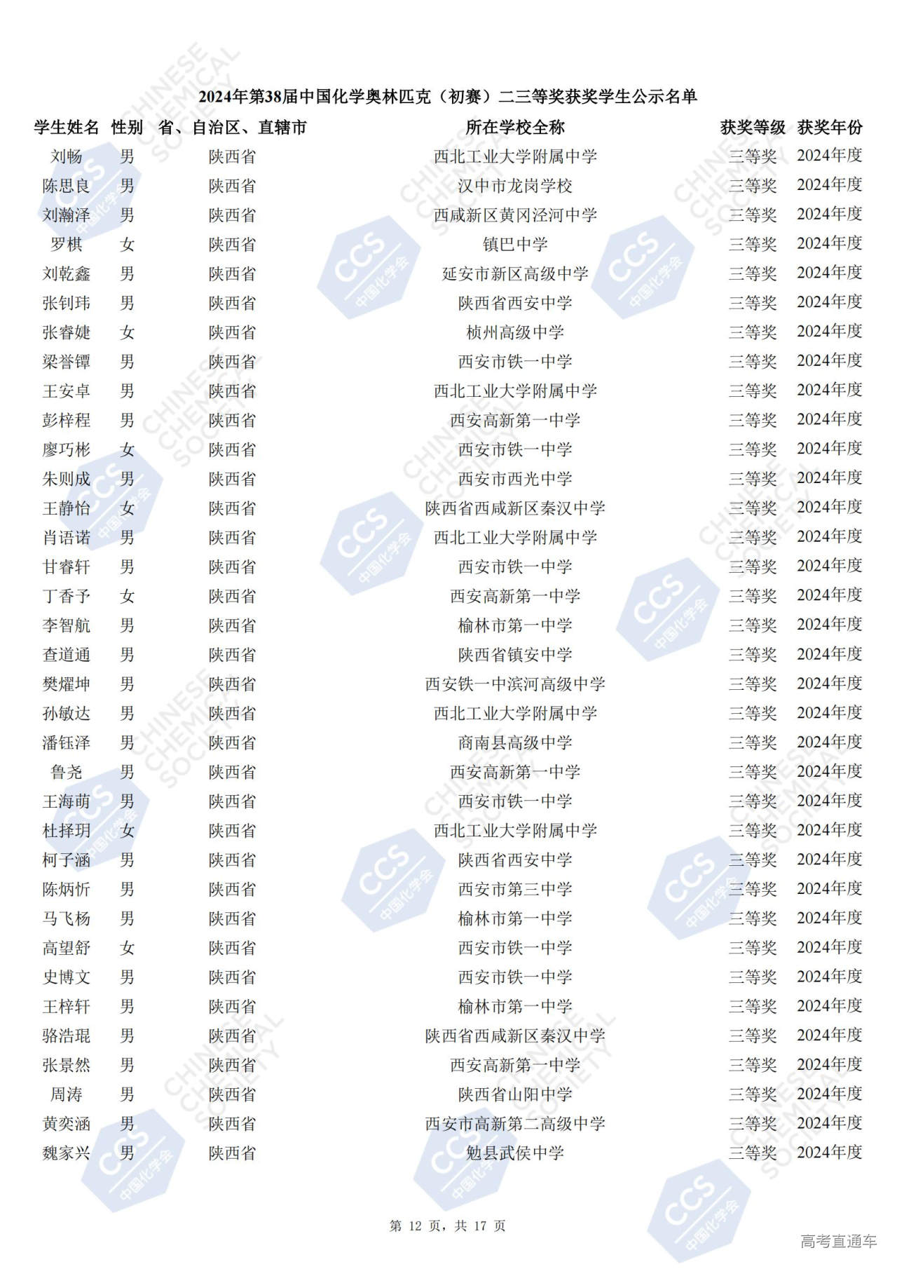 陕西2024年第38届全国中学生化学竞赛初赛省三获奖名单