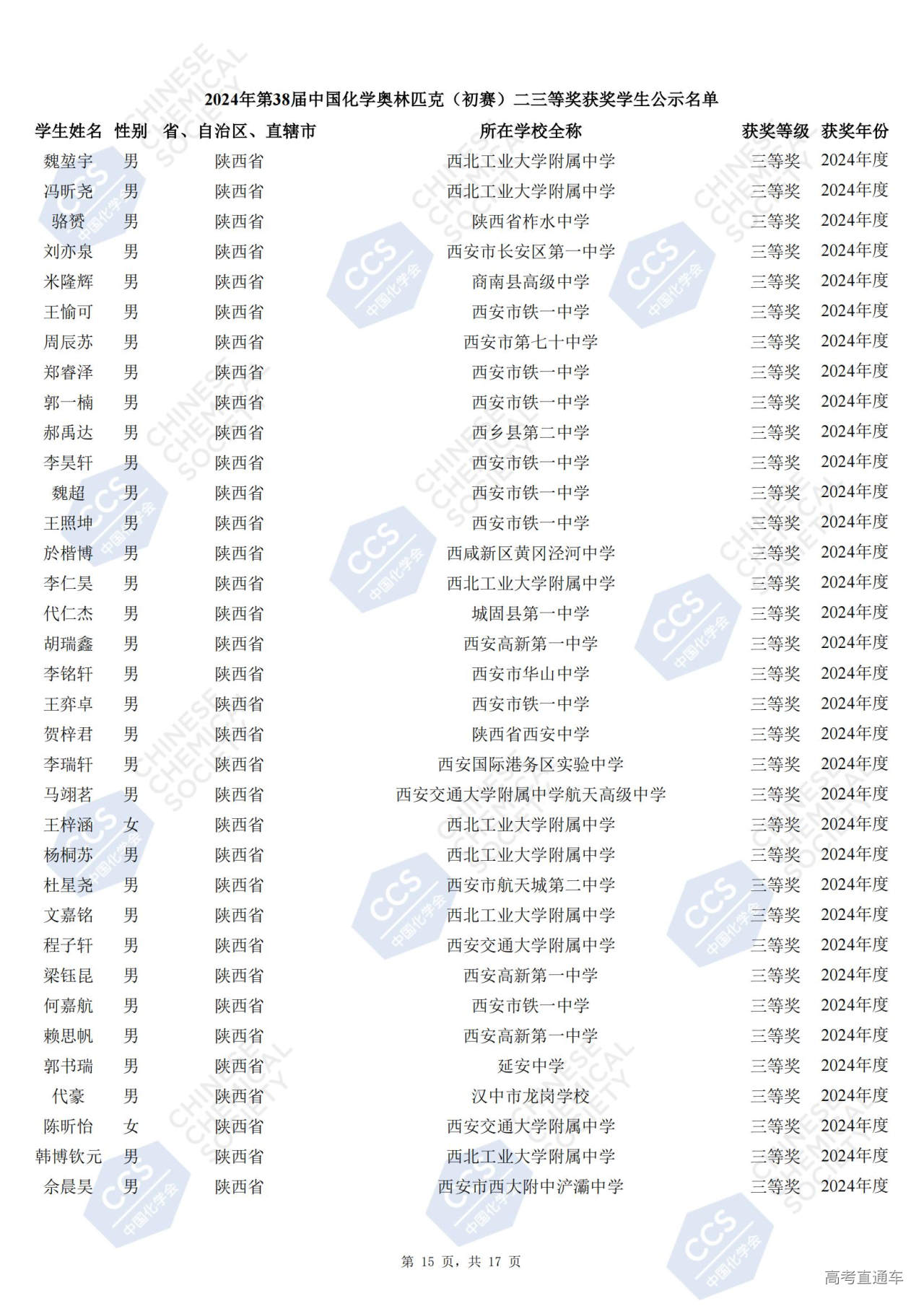 陕西2024年第38届全国中学生化学竞赛初赛省三获奖名单