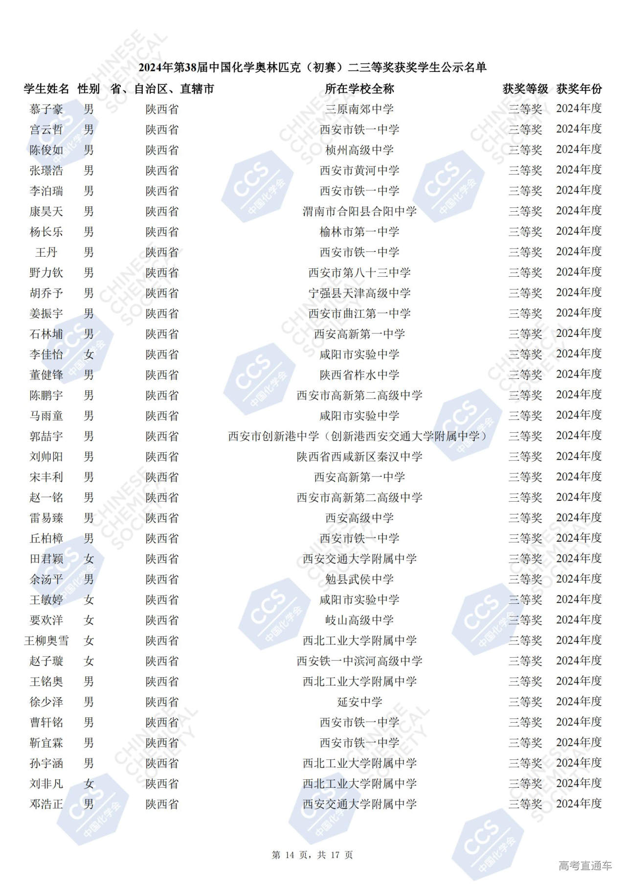 陕西2024年第38届全国中学生化学竞赛初赛省三获奖名单