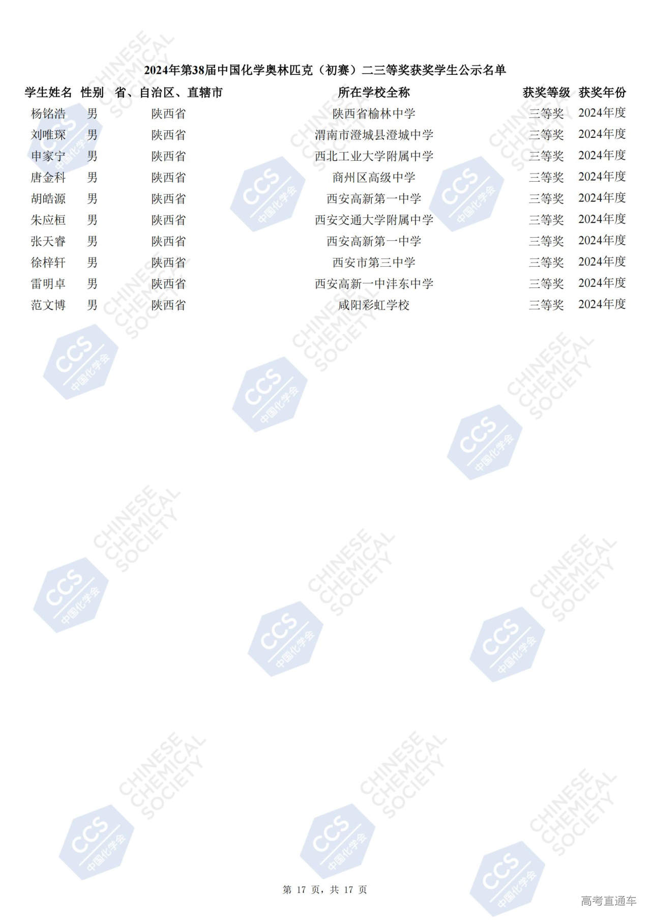 陕西2024年第38届全国中学生化学竞赛初赛省三获奖名单
