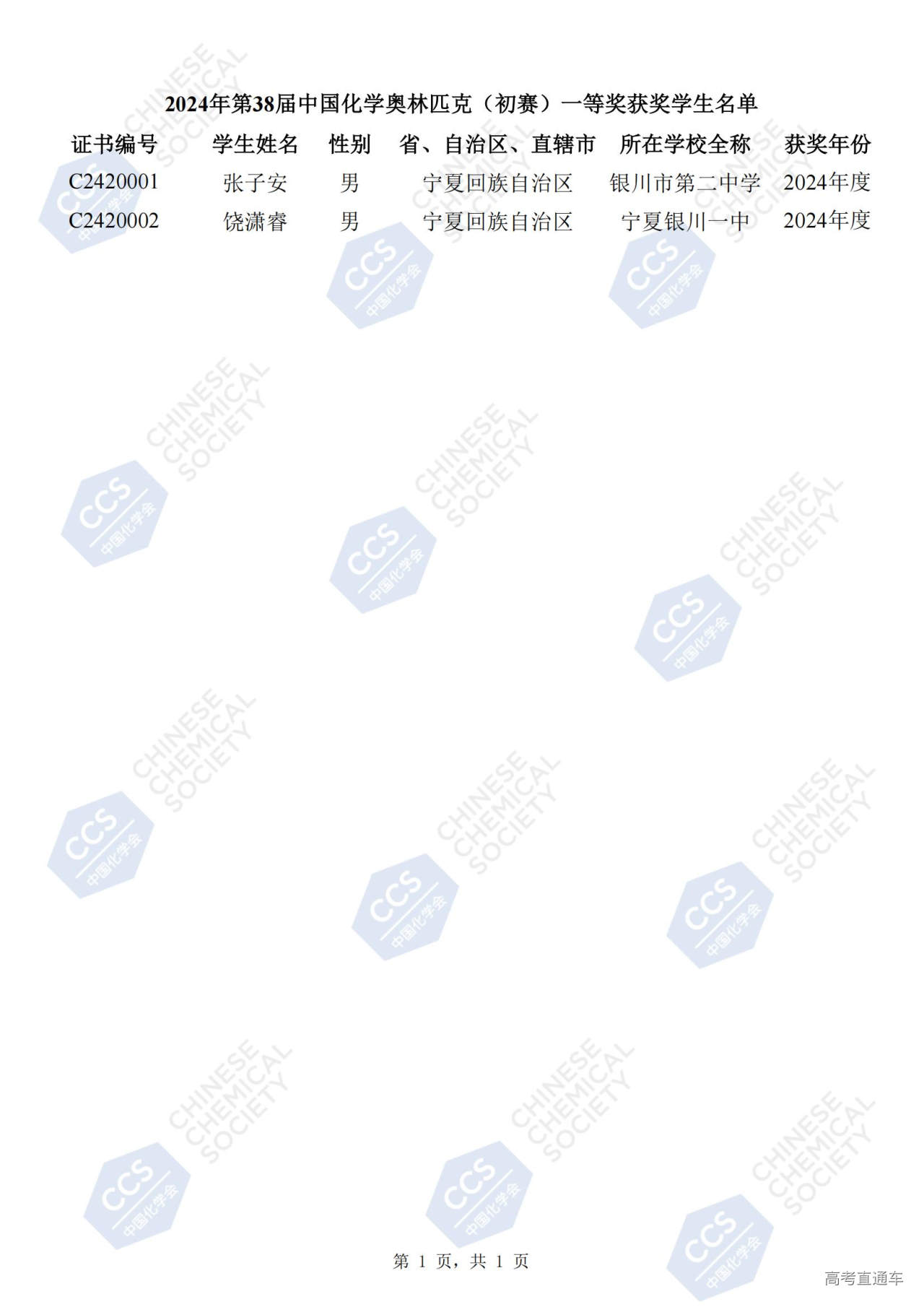 1727404719552645.jpg 20-宁夏 2024年第38届中国化学奥林匹克(初赛)一等奖获奖学生名单_00.jpg