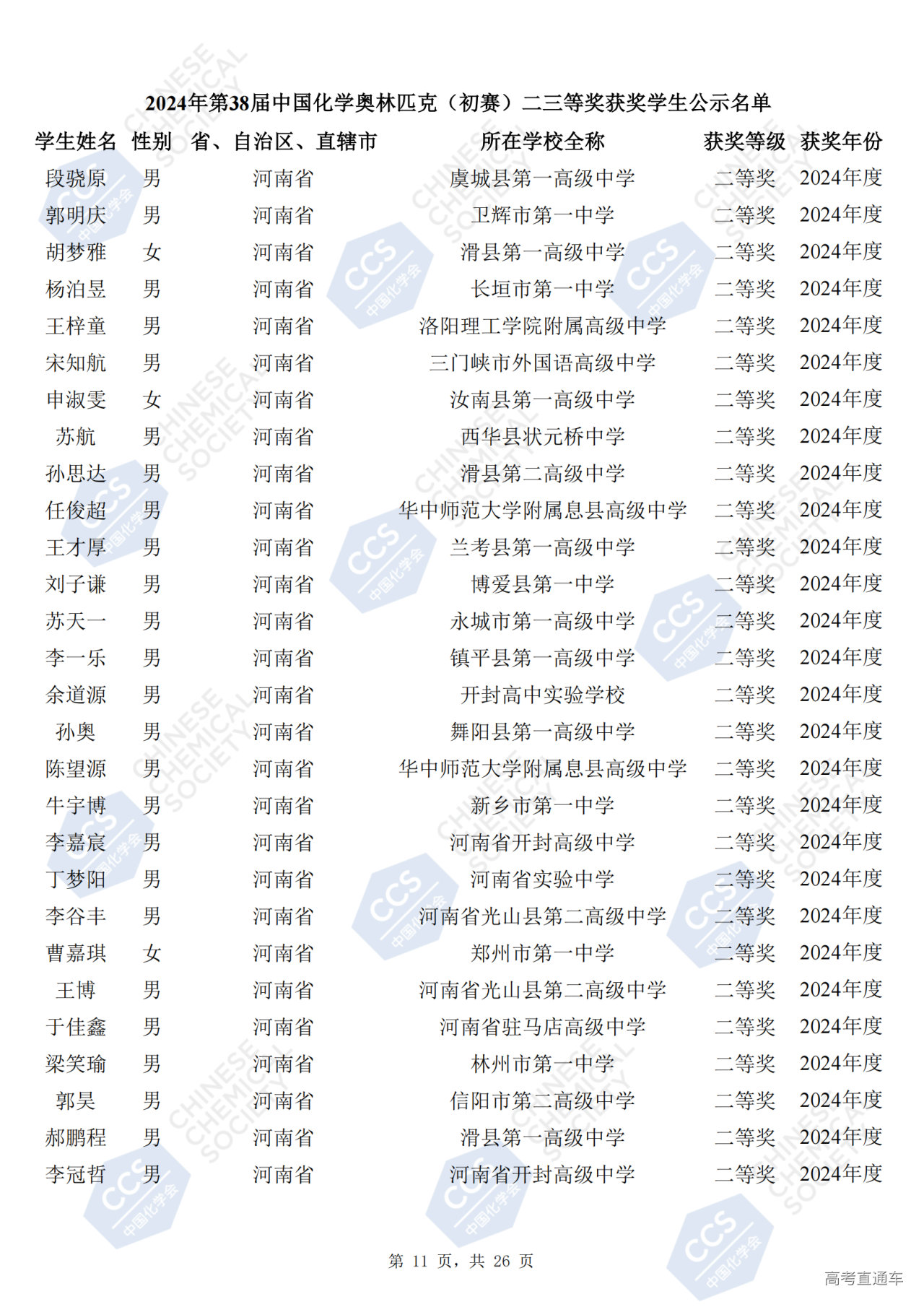 1727404979287335.png 1727403131888_河南_10.png