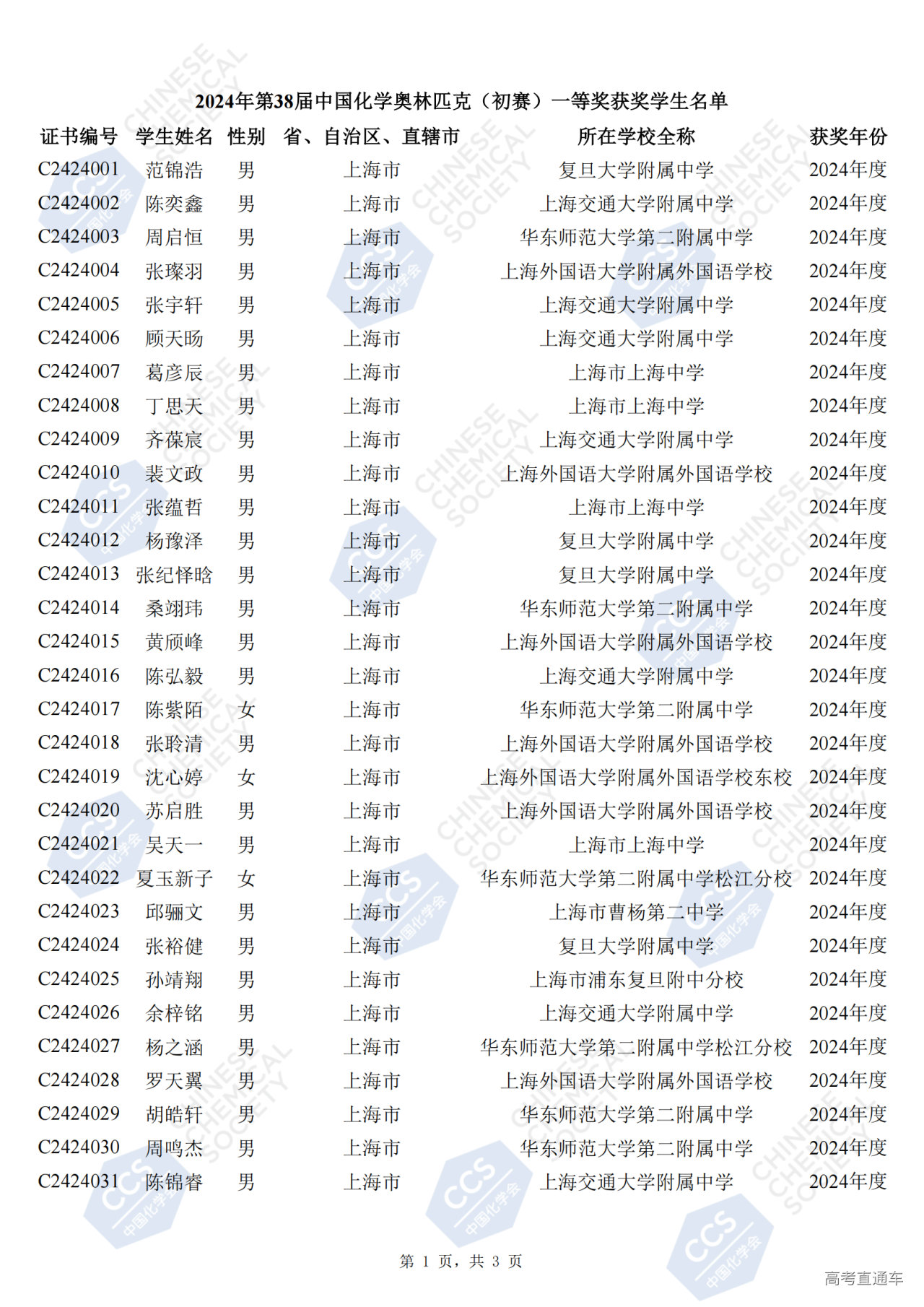 上海市2024年第38届全国中学生化学竞赛初赛省一获奖名单