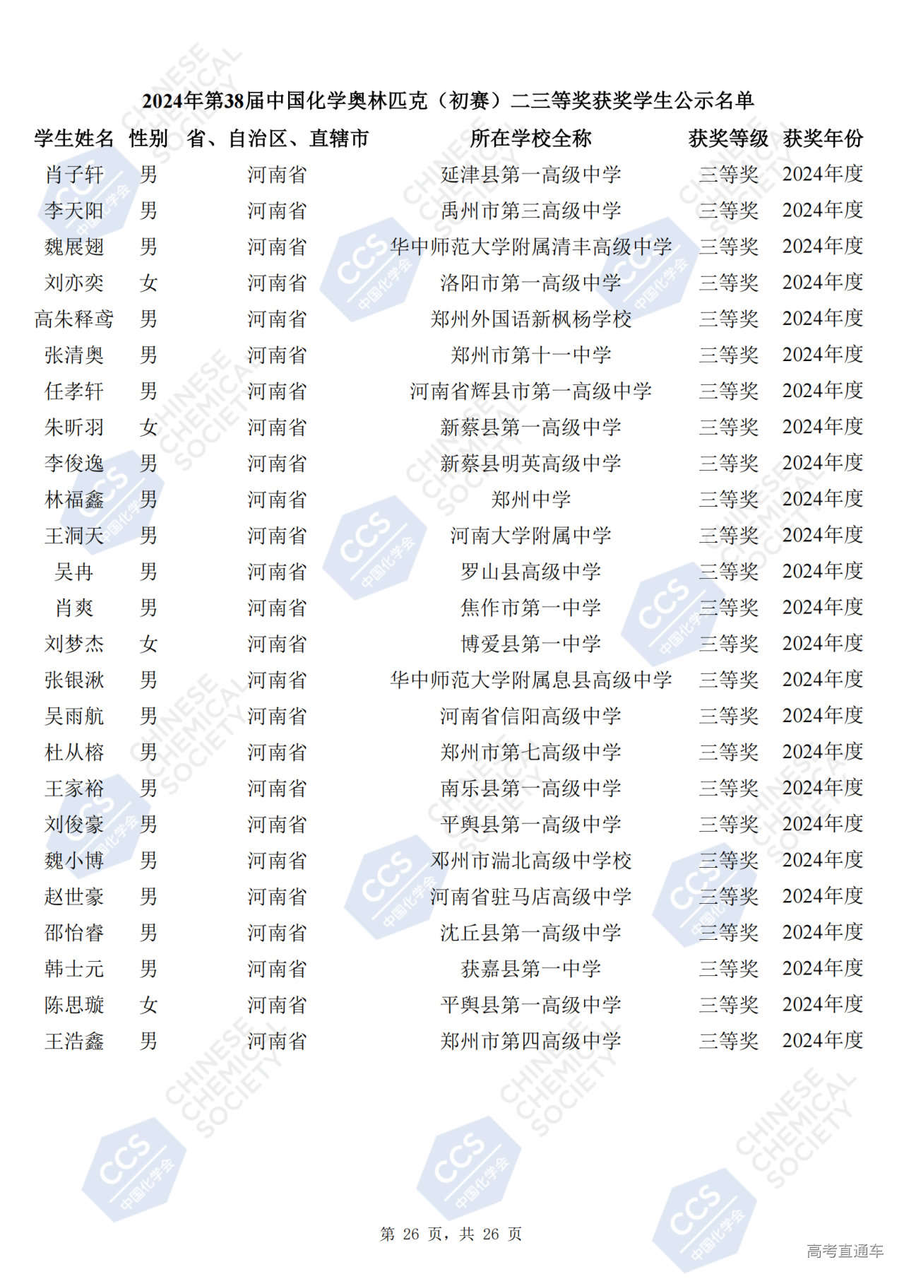 1727405206214195.png 1727403367780_河南_25.png