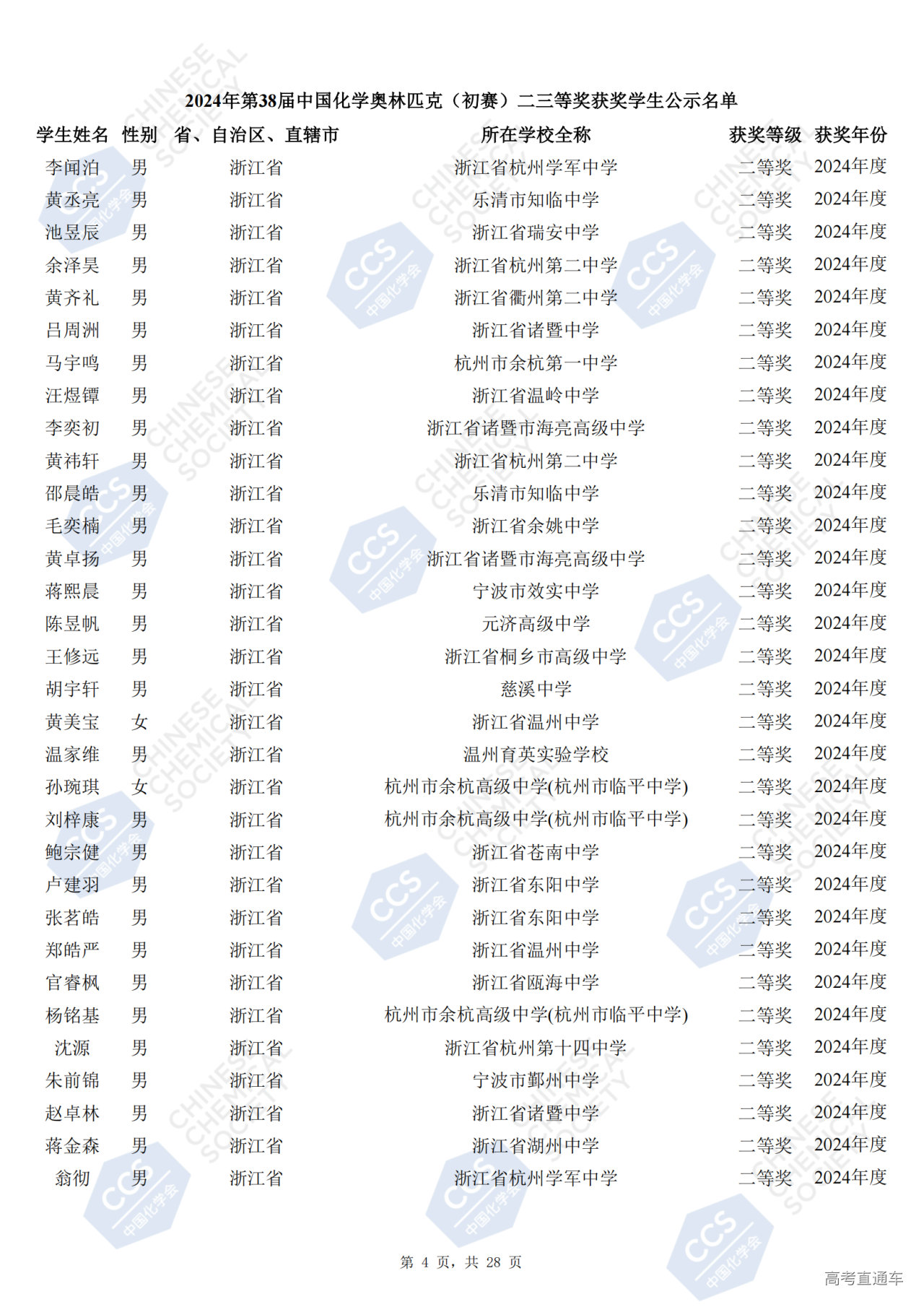 浙江省2024年第38届化学竞赛初赛省二获奖名单公布