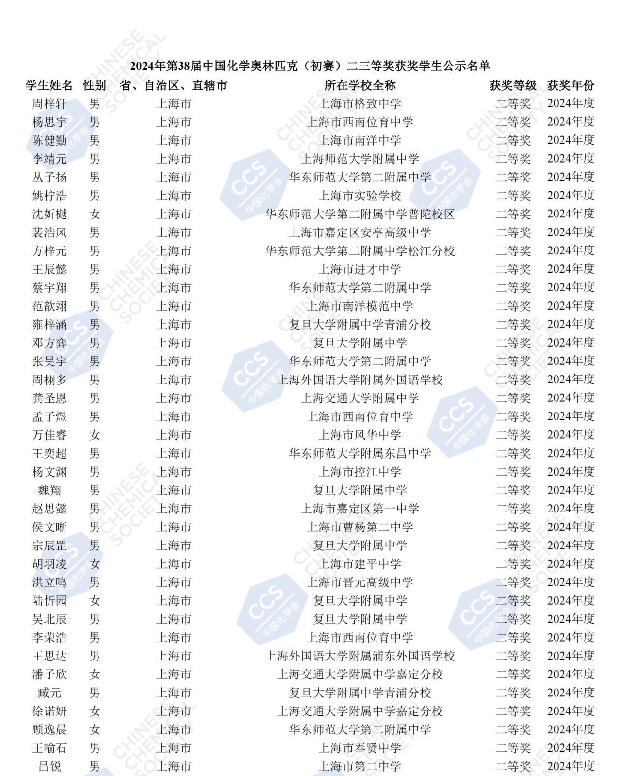 1727405239975699.png gkztcimg.png