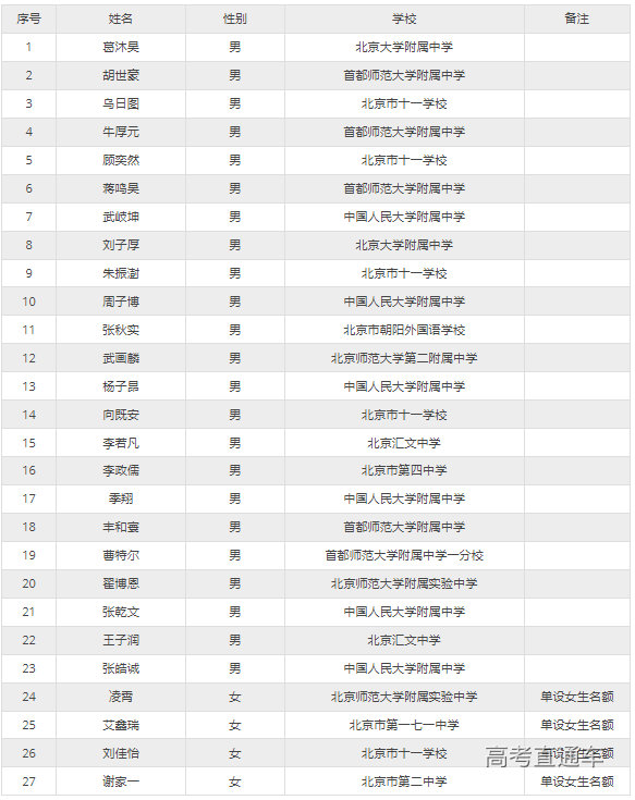 1727405625516493.png image.png