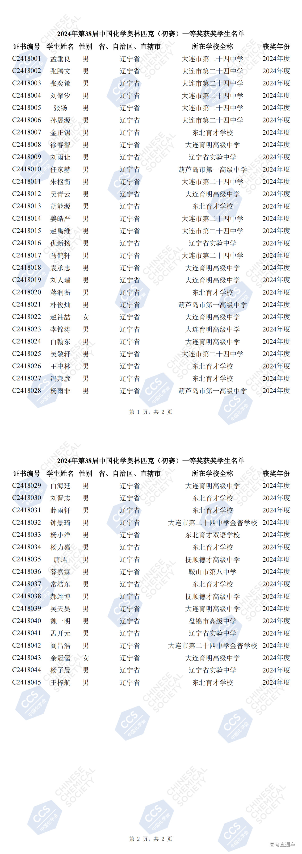 1727406399632404.png 18-辽宁省 2024年第38届中国化学奥林匹克(初赛)一等奖获奖学生名单_00.png