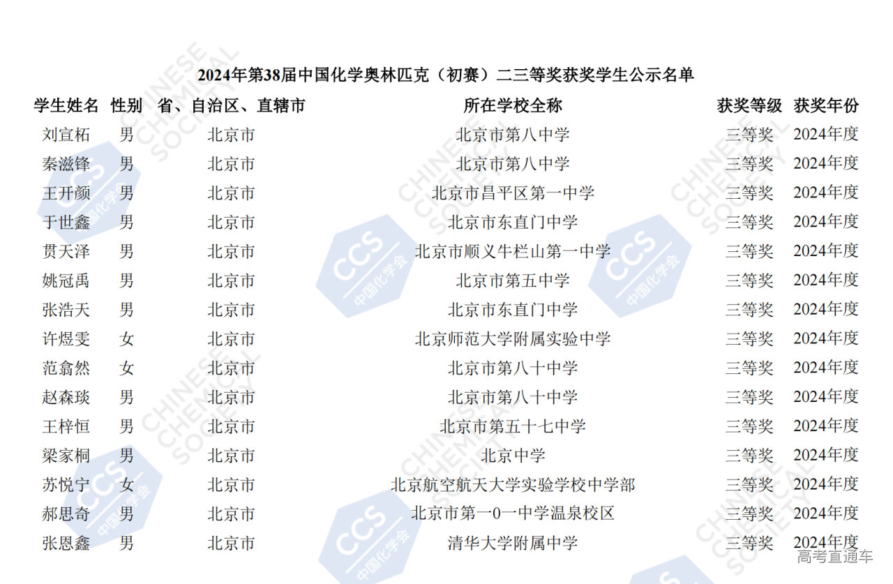 北京市2024年第38届全国中学生化学竞赛初赛省三获奖名单