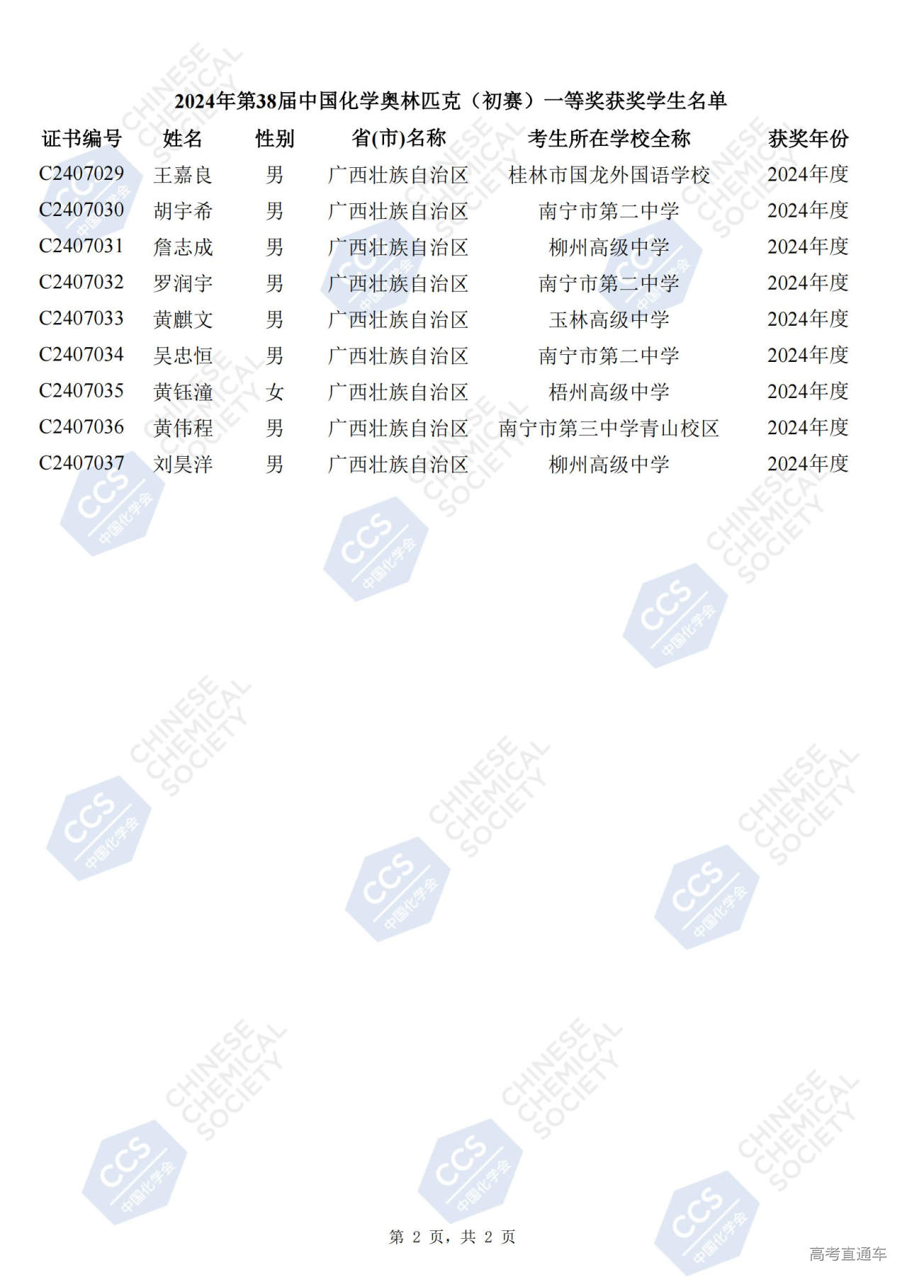 广西2024年第38届化学竞赛初赛省一获奖名单