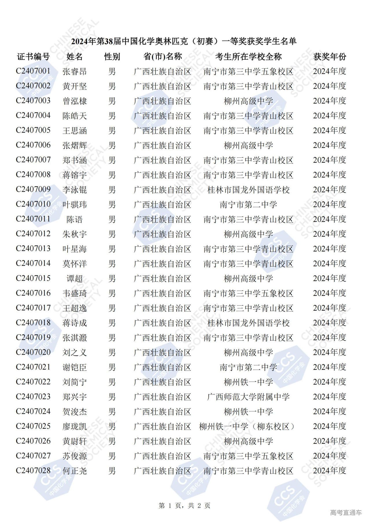 广西2024年第38届化学竞赛初赛省一获奖名单