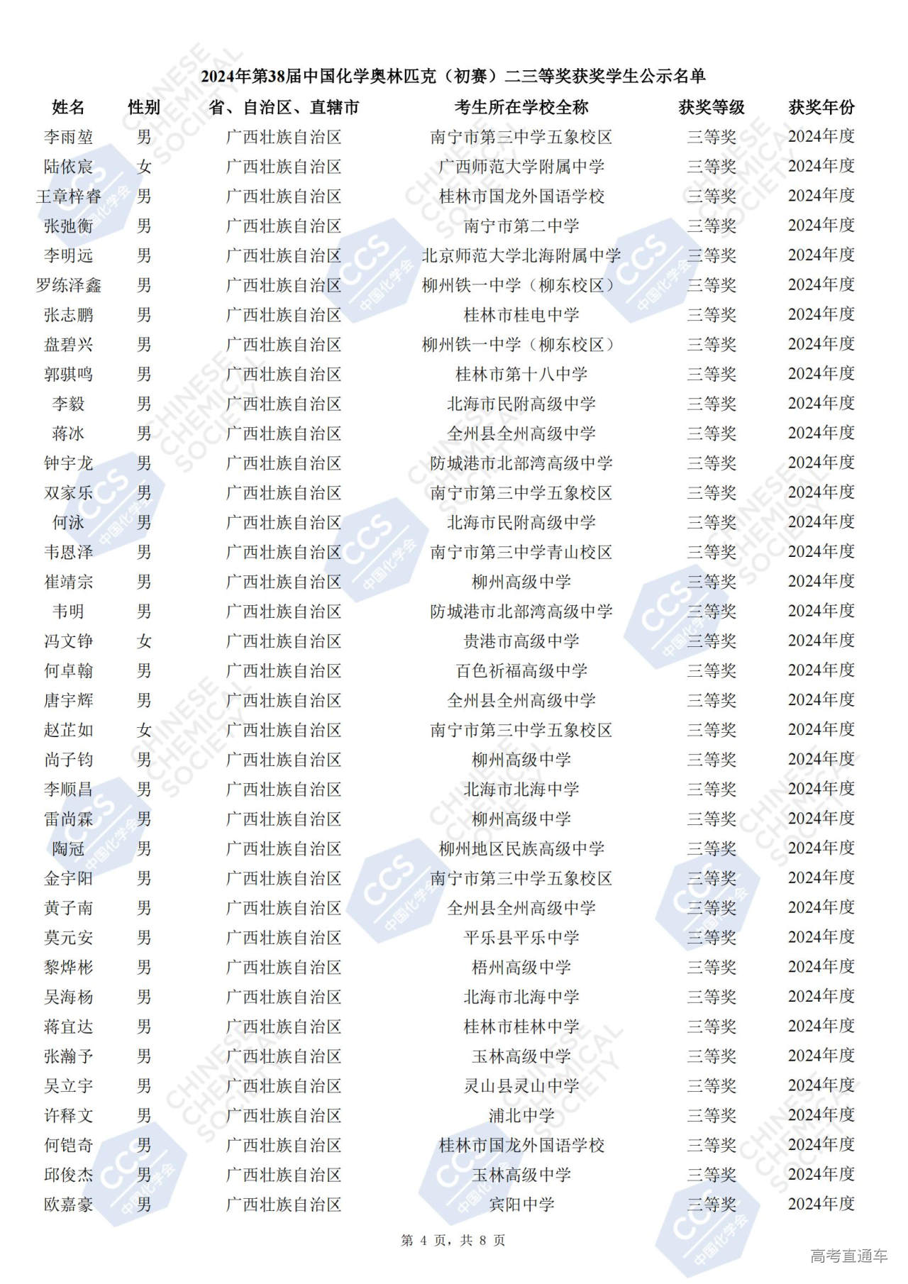 广西2024年第38届化学竞赛初赛省三获奖名单