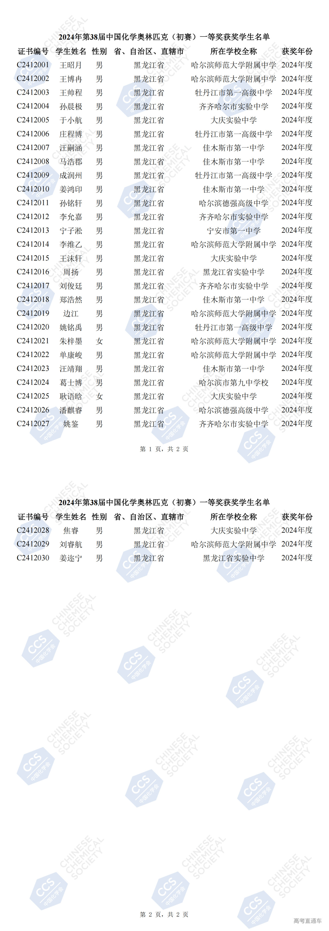 1727406822839764.png 12-黑龙江省 2024年第38届中国化学奥林匹克(初赛)一等奖获奖学生名单_00.png