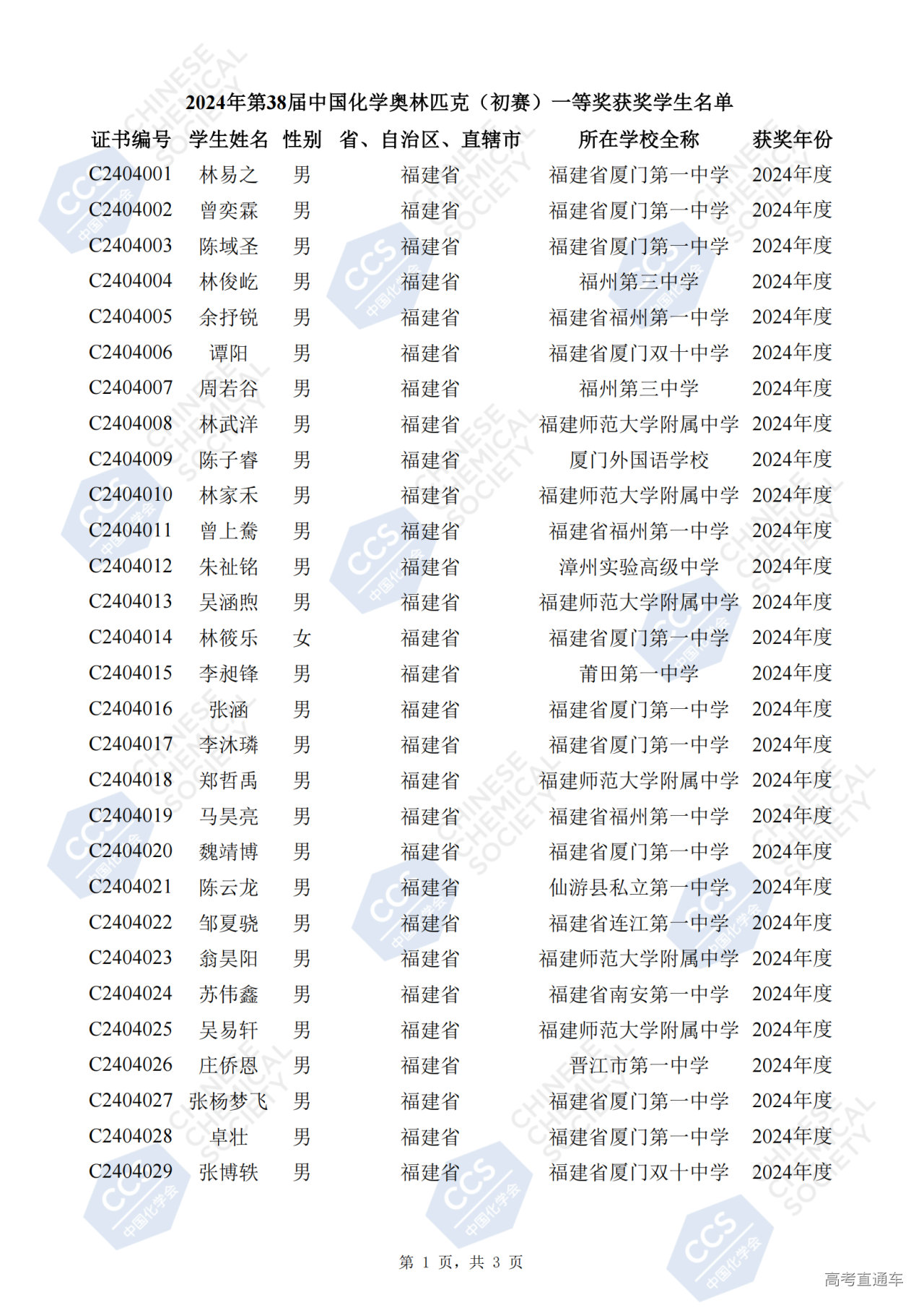 福建省2024年第38届全国中学生化学竞赛初赛省一获奖名单