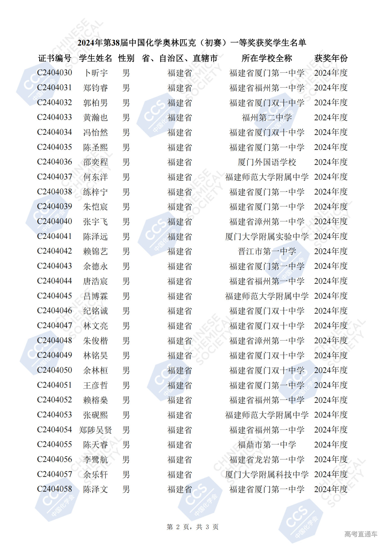 福建省2024年第38届全国中学生化学竞赛初赛省一获奖名单