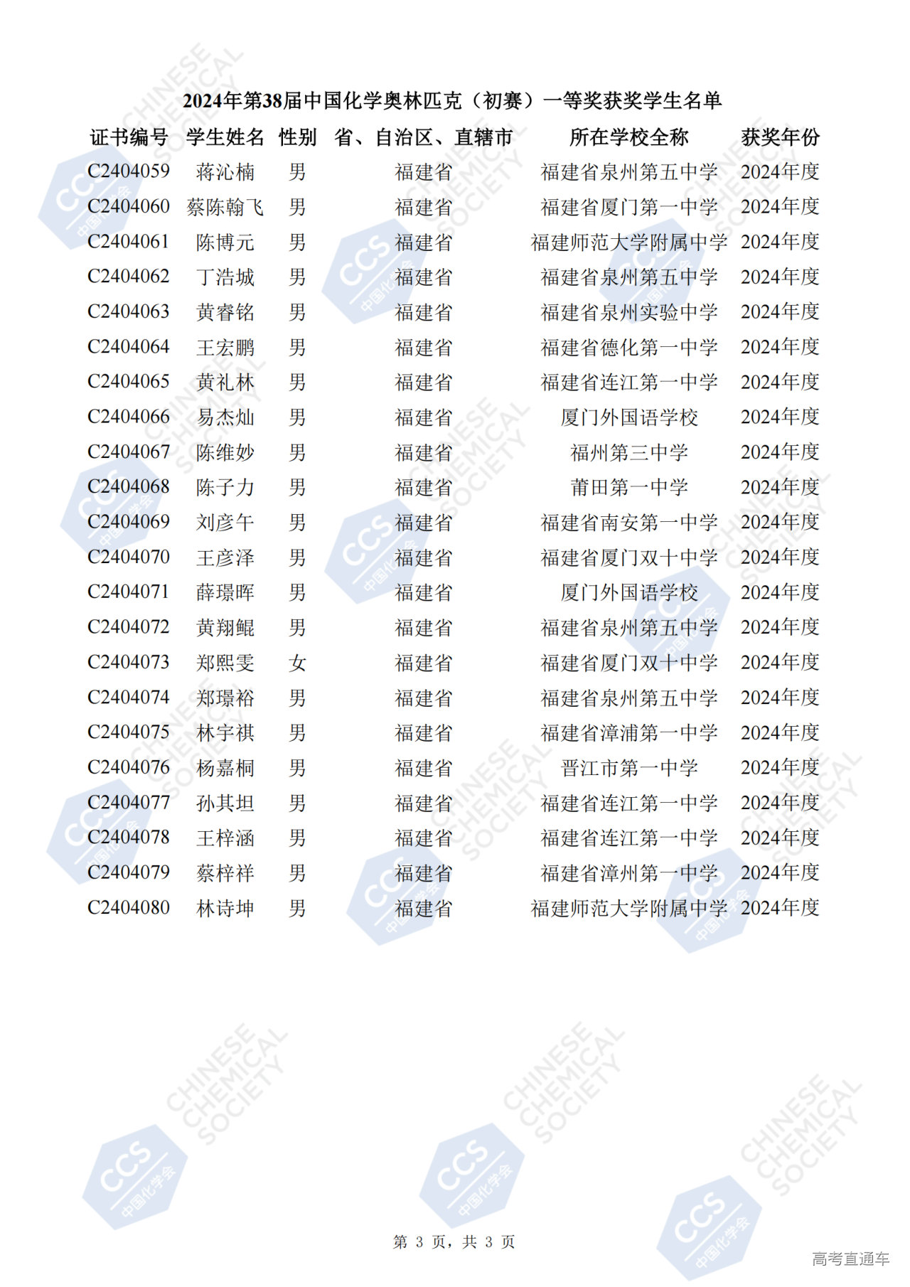福建省2024年第38届全国中学生化学竞赛初赛省一获奖名单