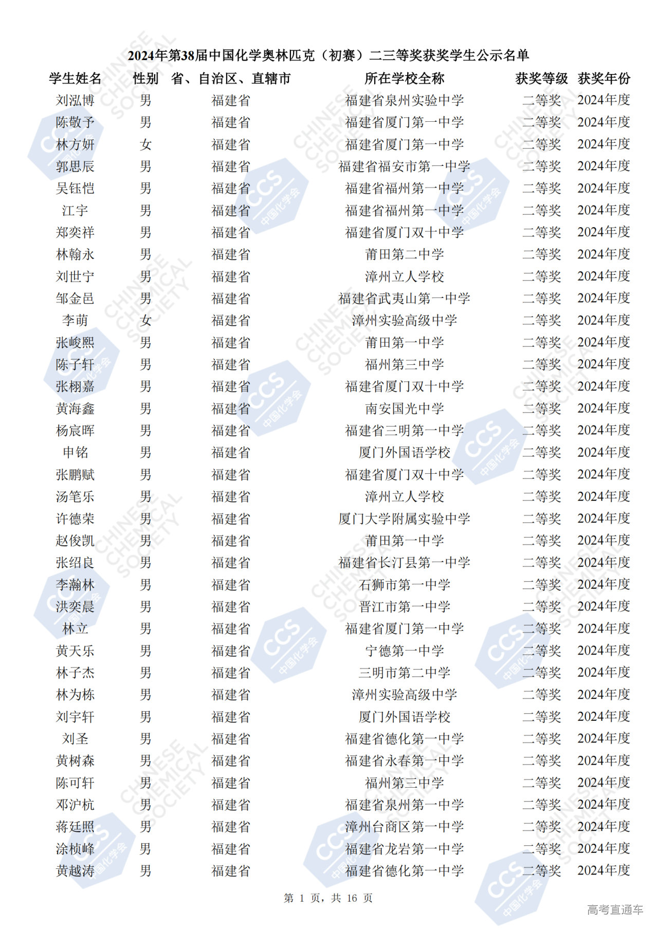 福建省2024年第38届全国中学生化学竞赛初赛省二获奖名单