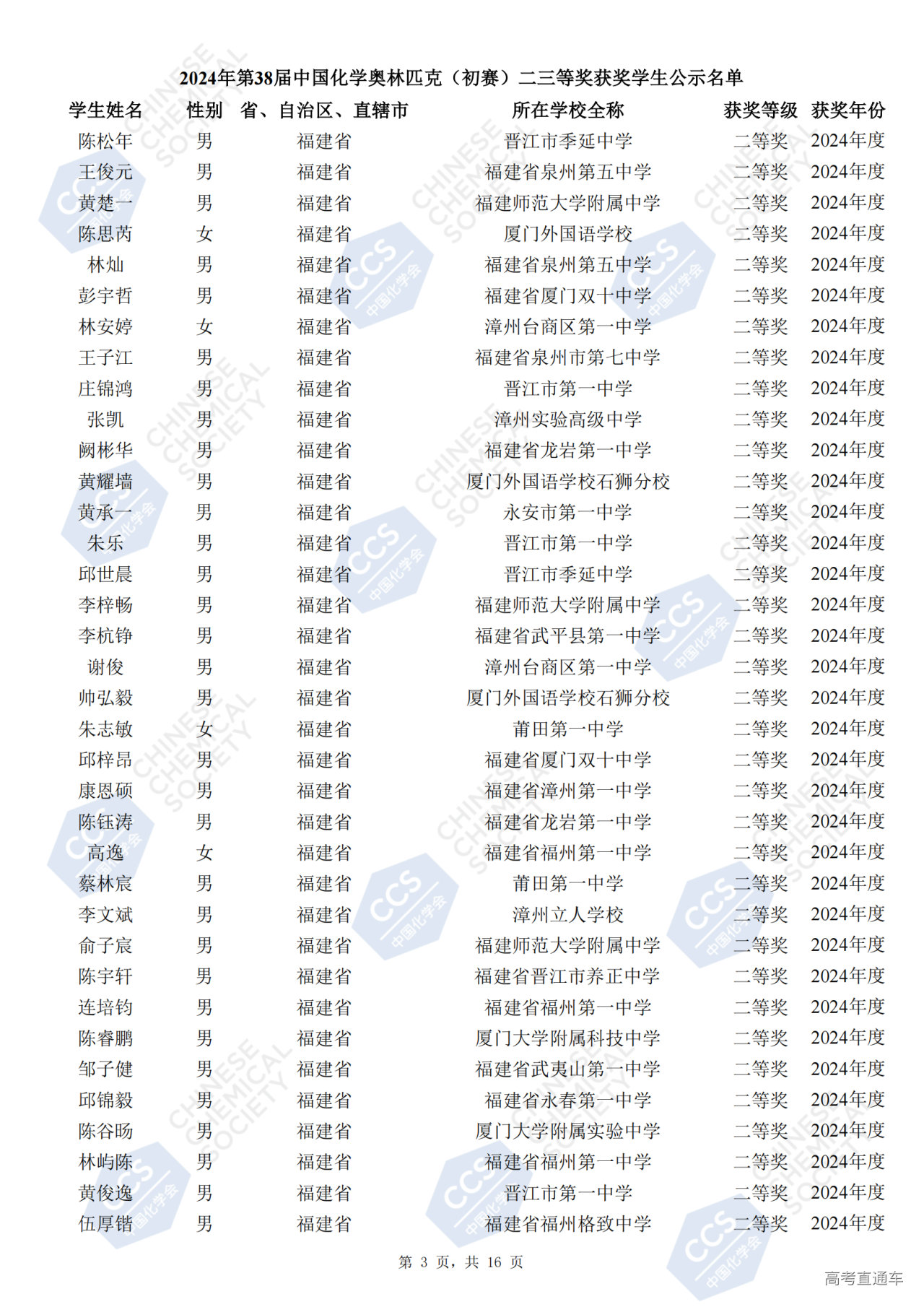 福建省2024年第38届全国中学生化学竞赛初赛省二获奖名单