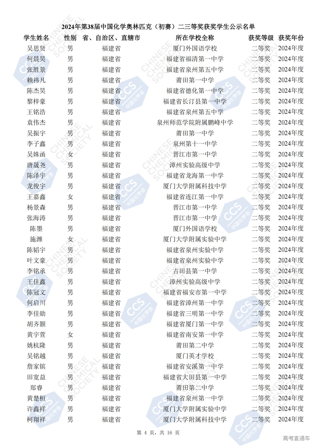 福建省2024年第38届全国中学生化学竞赛初赛省二获奖名单