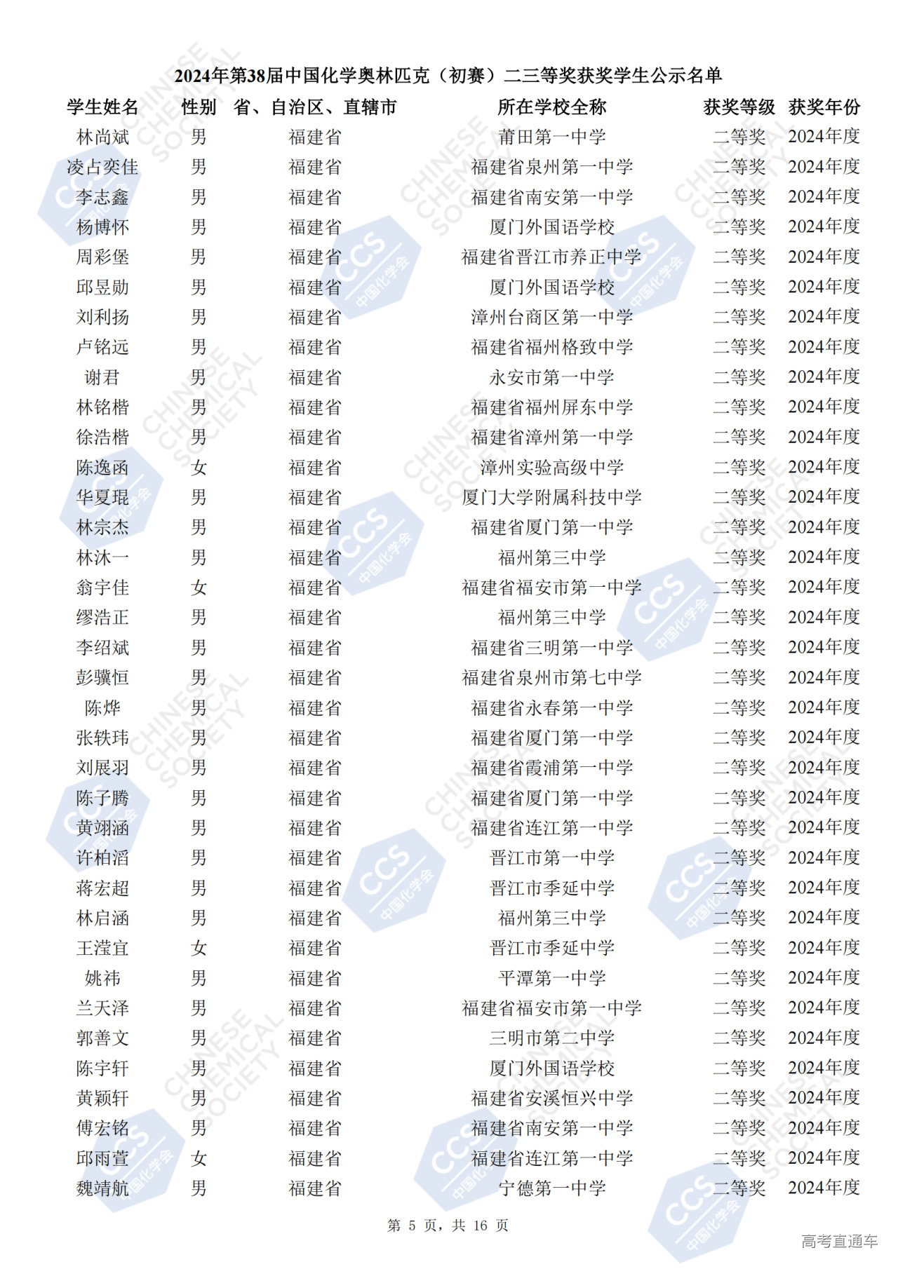 福建省2024年第38届全国中学生化学竞赛初赛省二获奖名单