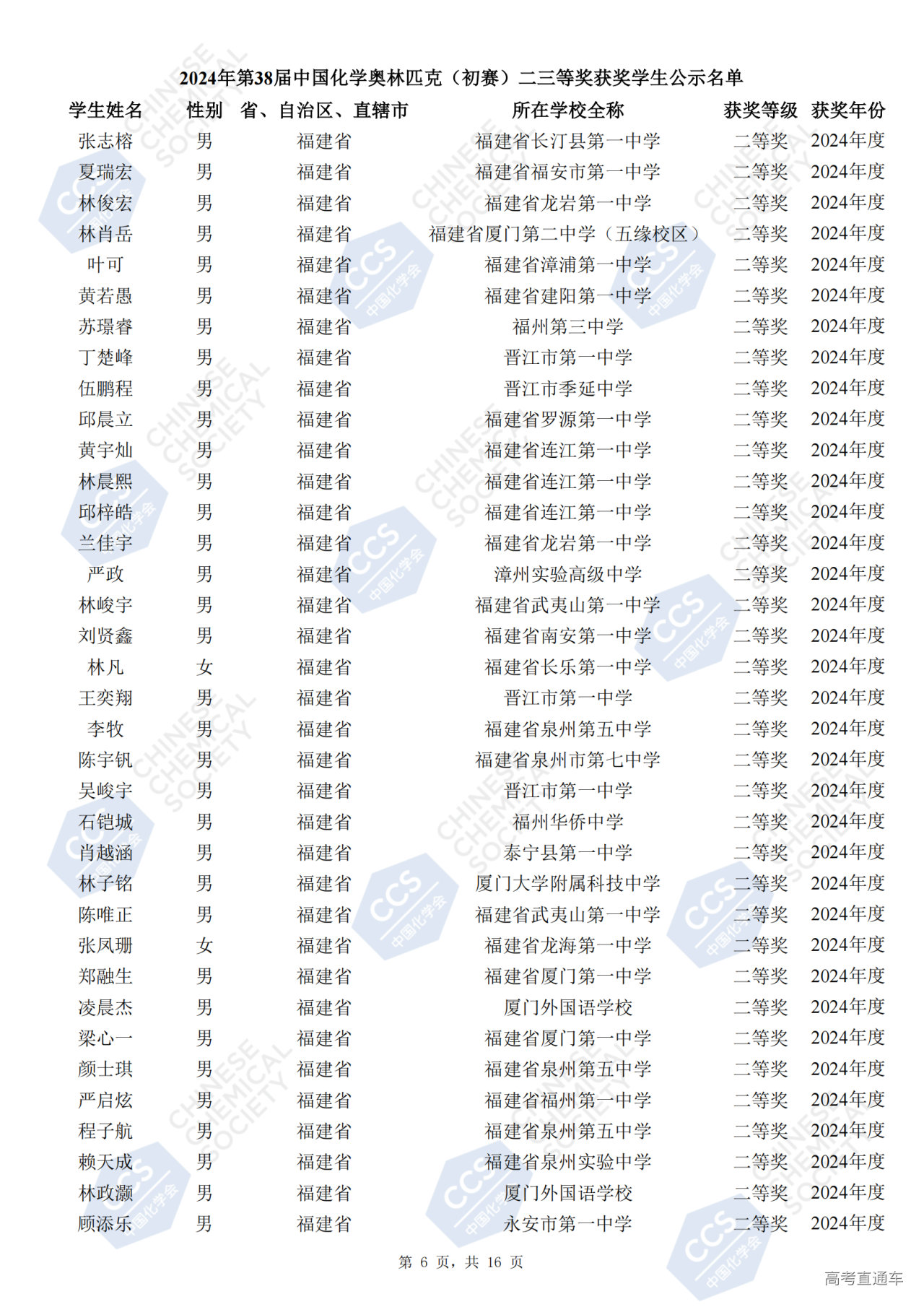 福建省2024年第38届全国中学生化学竞赛初赛省二获奖名单