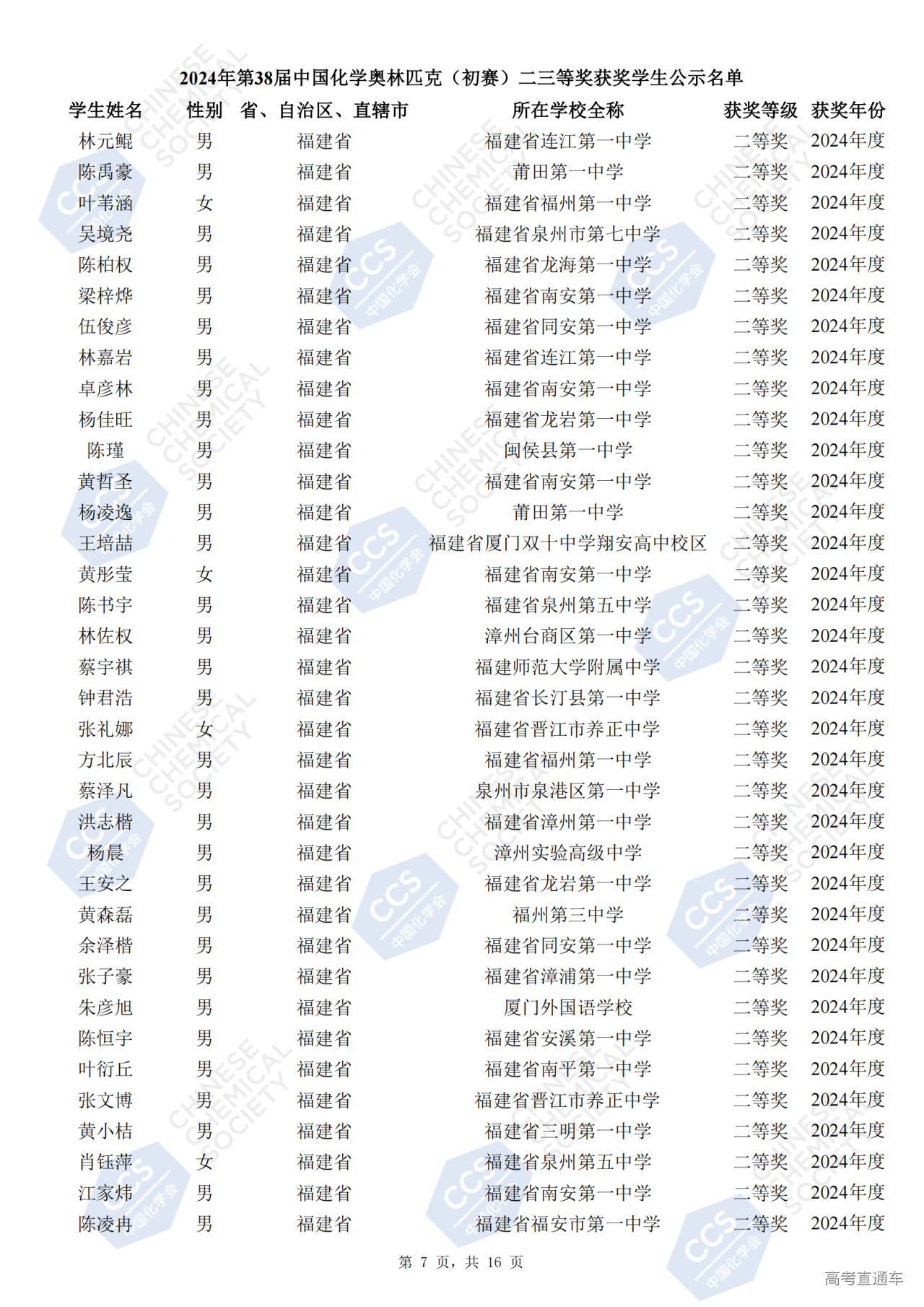 福建省2024年第38届全国中学生化学竞赛初赛省二获奖名单