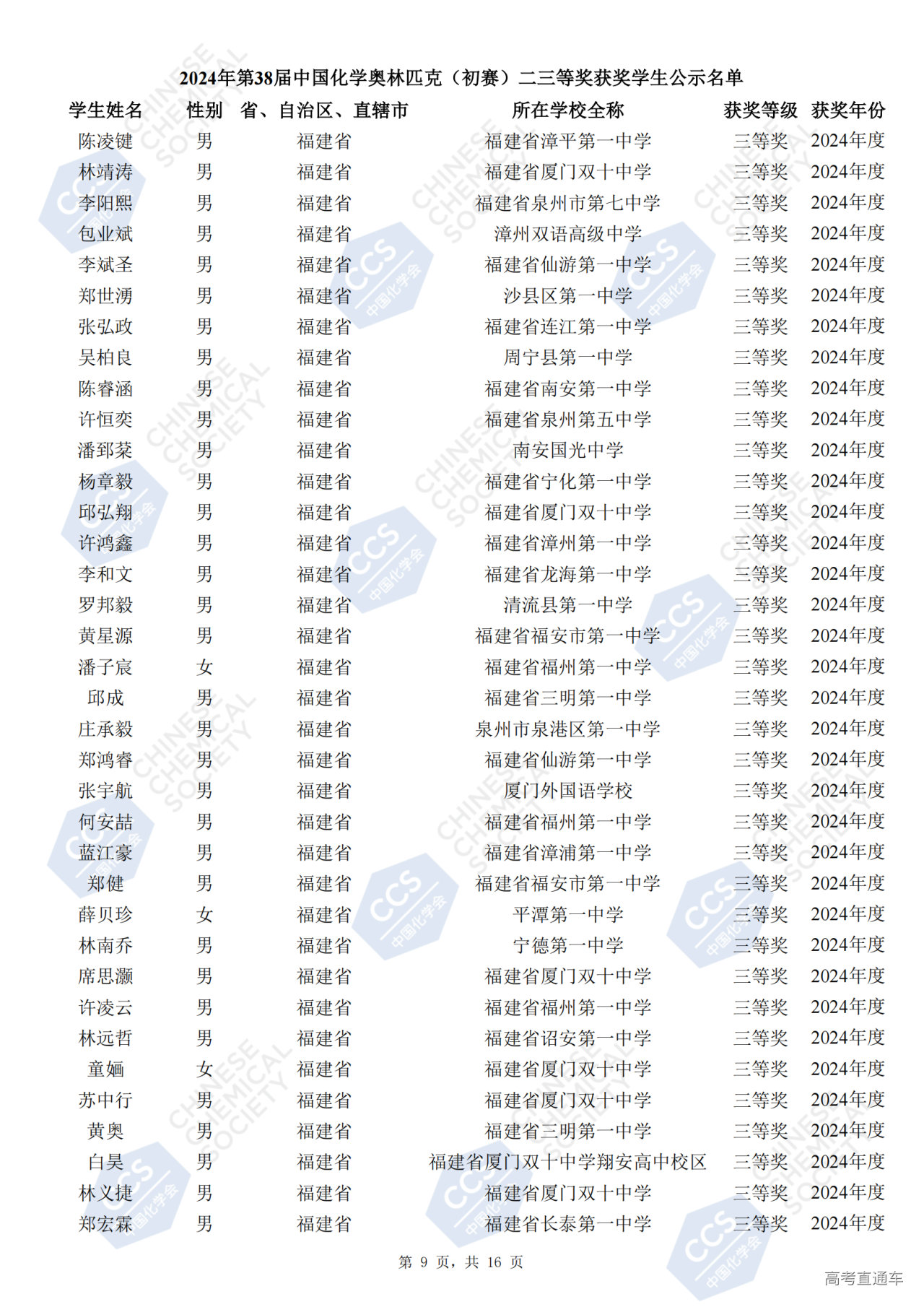 福建省2024年第38届全国中学生化学竞赛初赛省三获奖名单