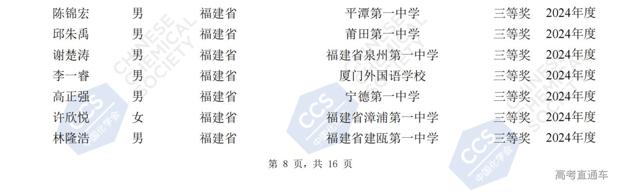 福建省2024年第38届全国中学生化学竞赛初赛省三获奖名单