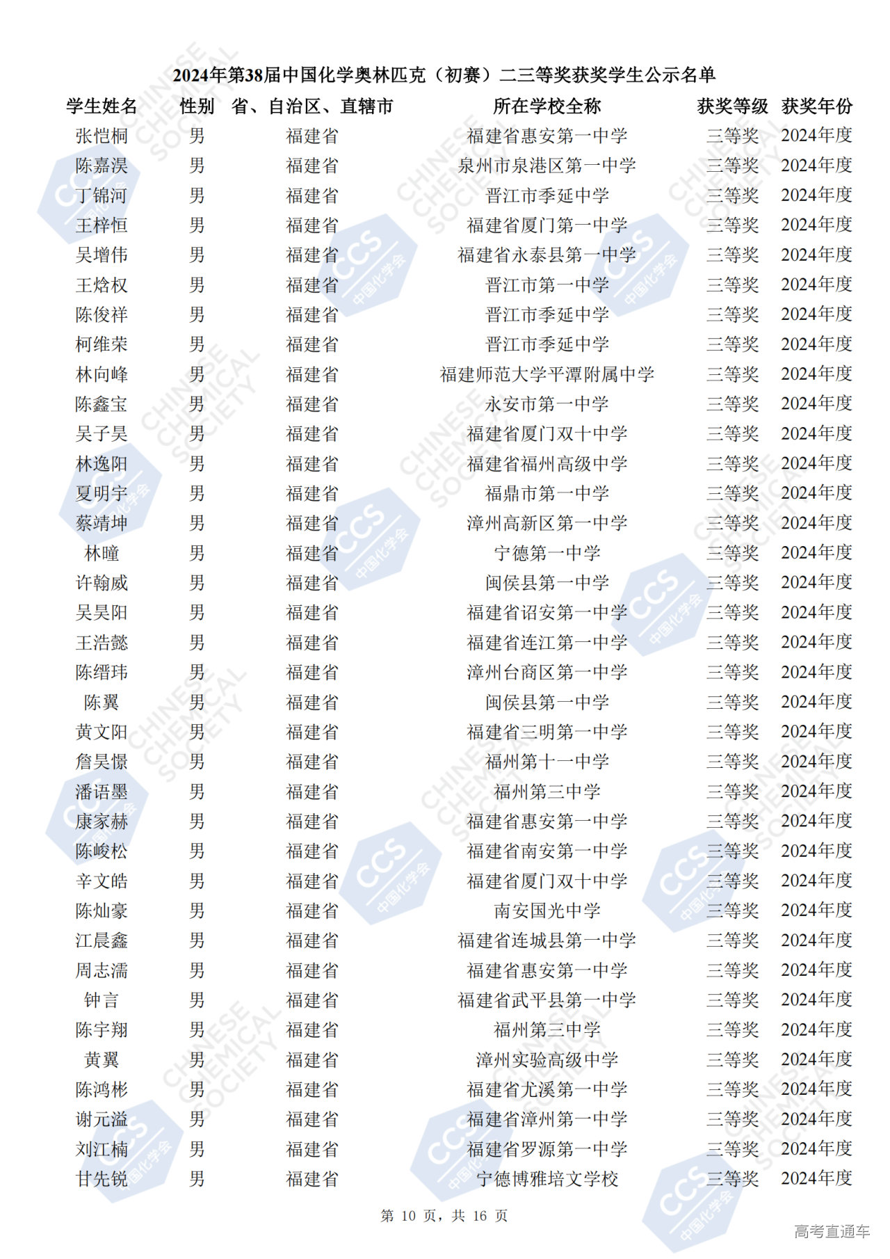 福建省2024年第38届全国中学生化学竞赛初赛省三获奖名单