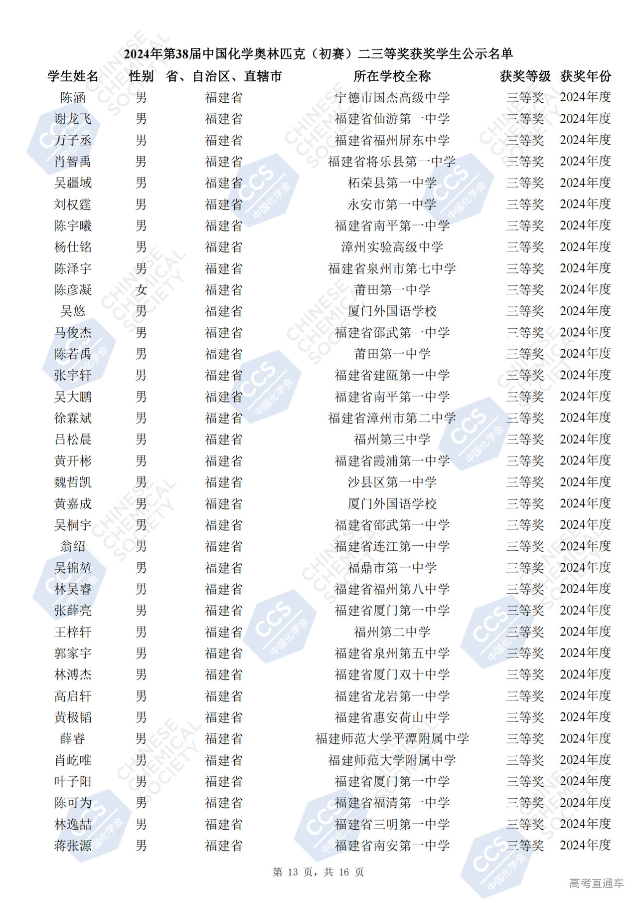 福建省2024年第38届全国中学生化学竞赛初赛省三获奖名单