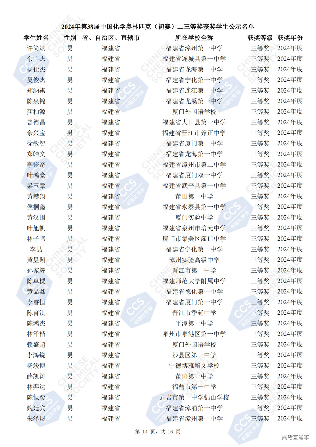福建省2024年第38届全国中学生化学竞赛初赛省三获奖名单