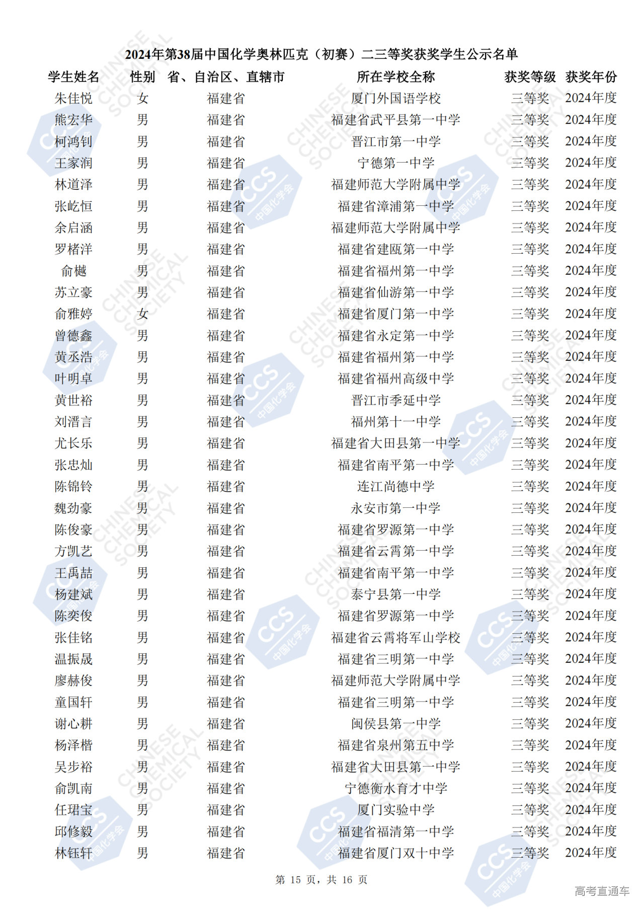 福建省2024年第38届全国中学生化学竞赛初赛省三获奖名单